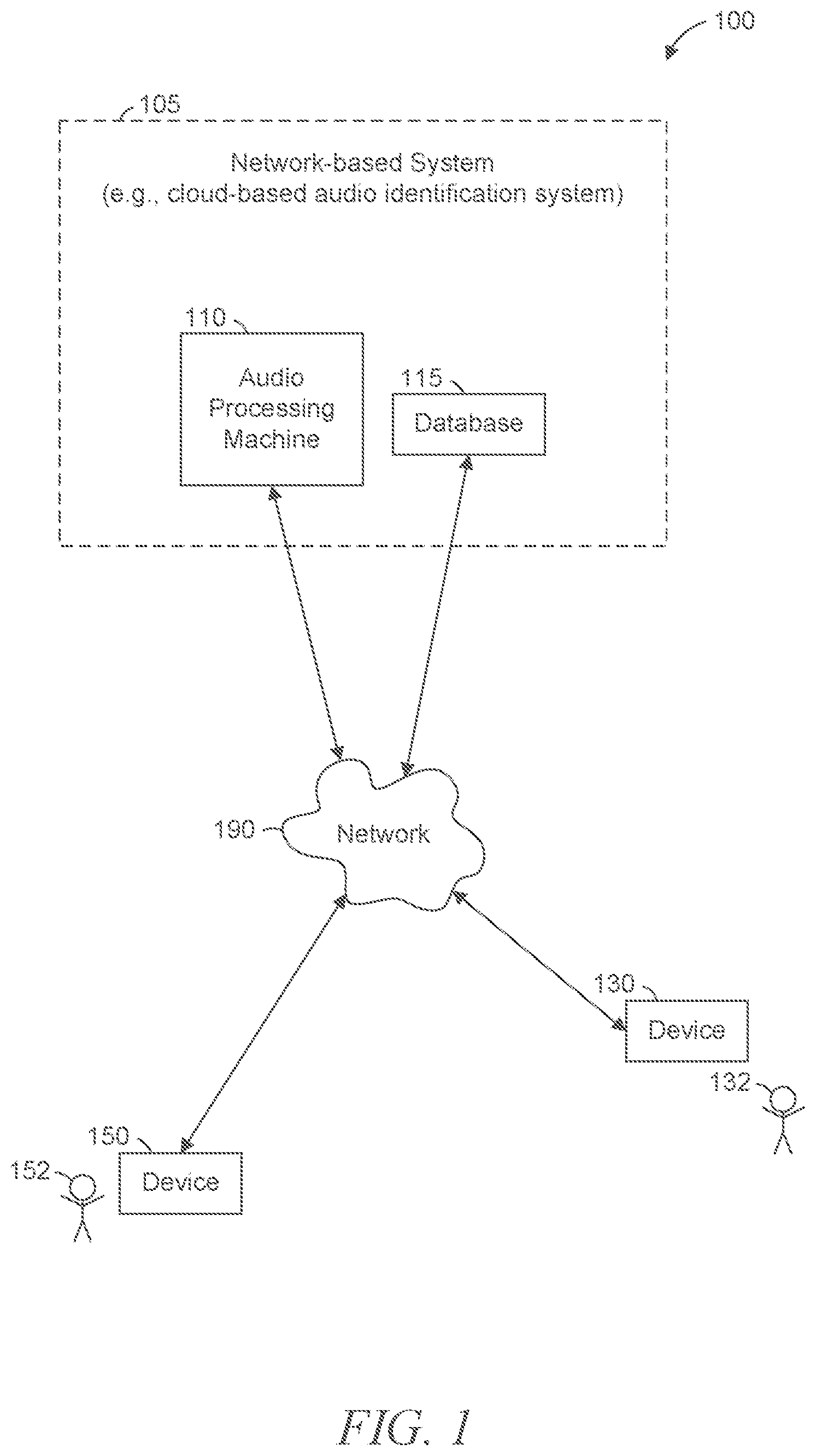 Patent US12361955 Figure 1 – Audio fingerprinting