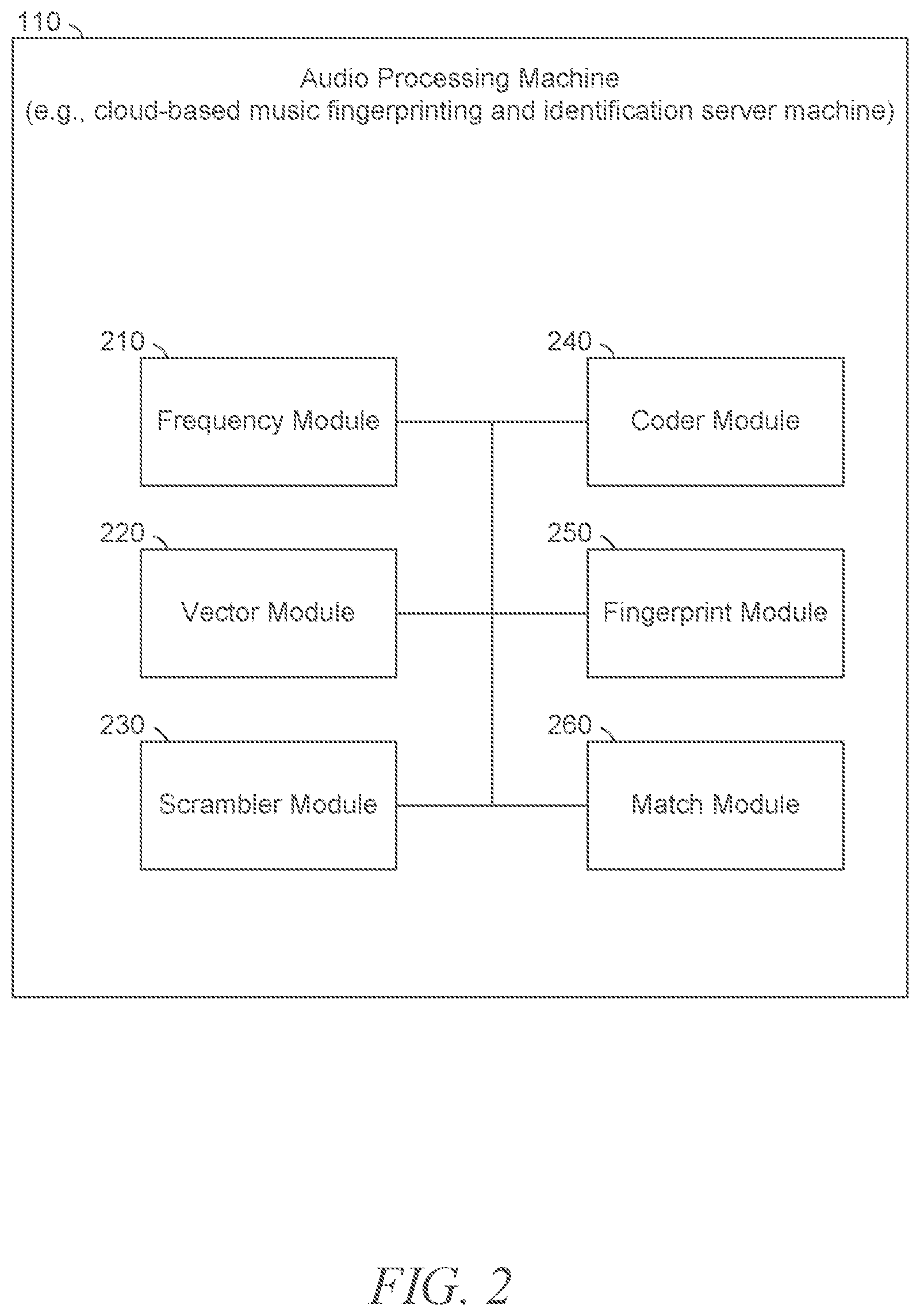 Patent US12361955 Figure 2 – Audio fingerprinting