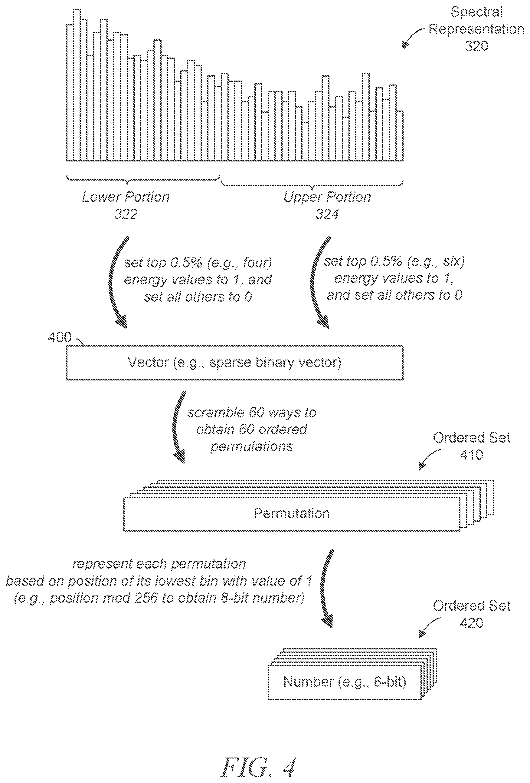Patent US12361955 Figure 4 – Audio fingerprinting