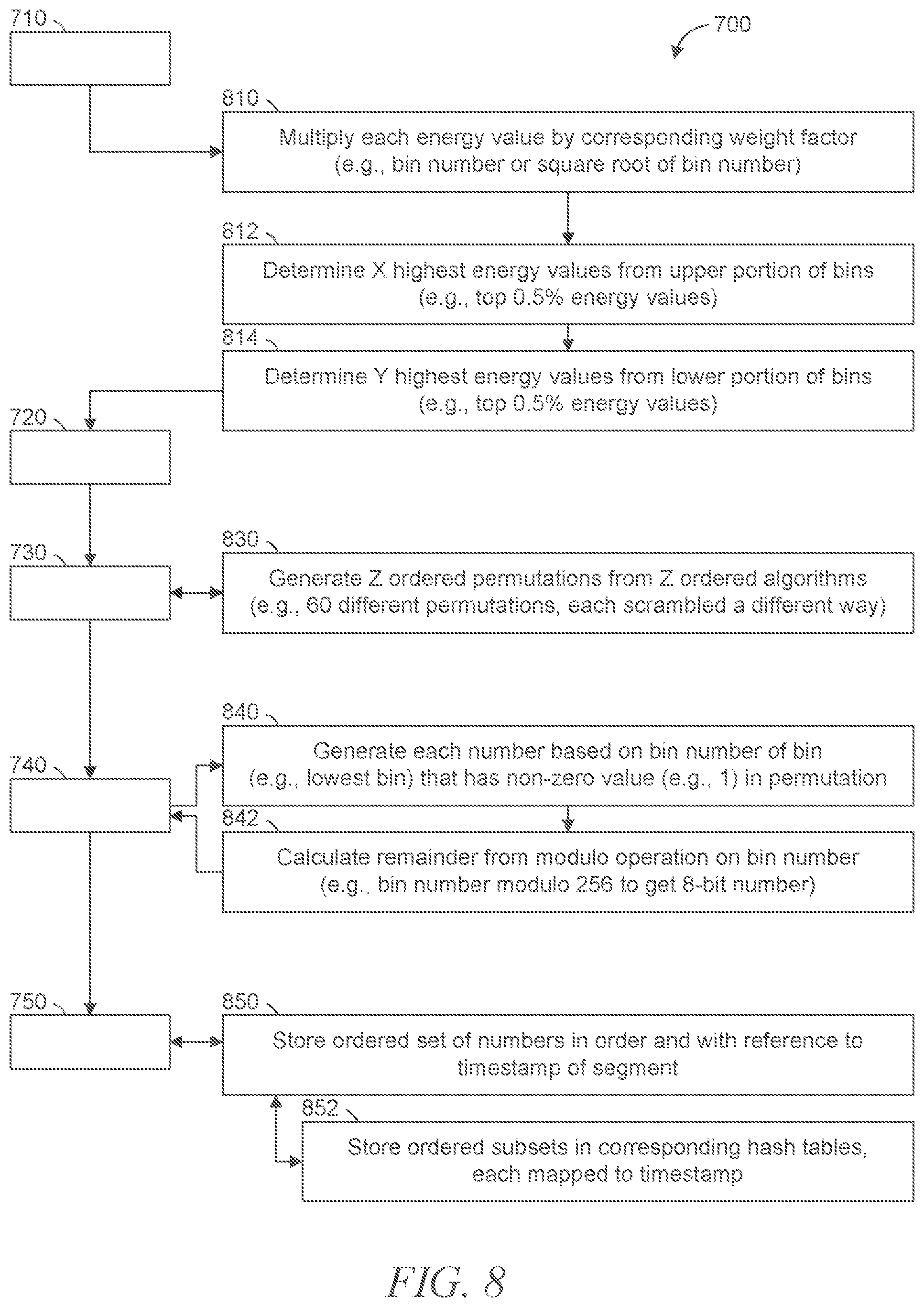 Patent US12361955 Figure 8 – Audio fingerprinting