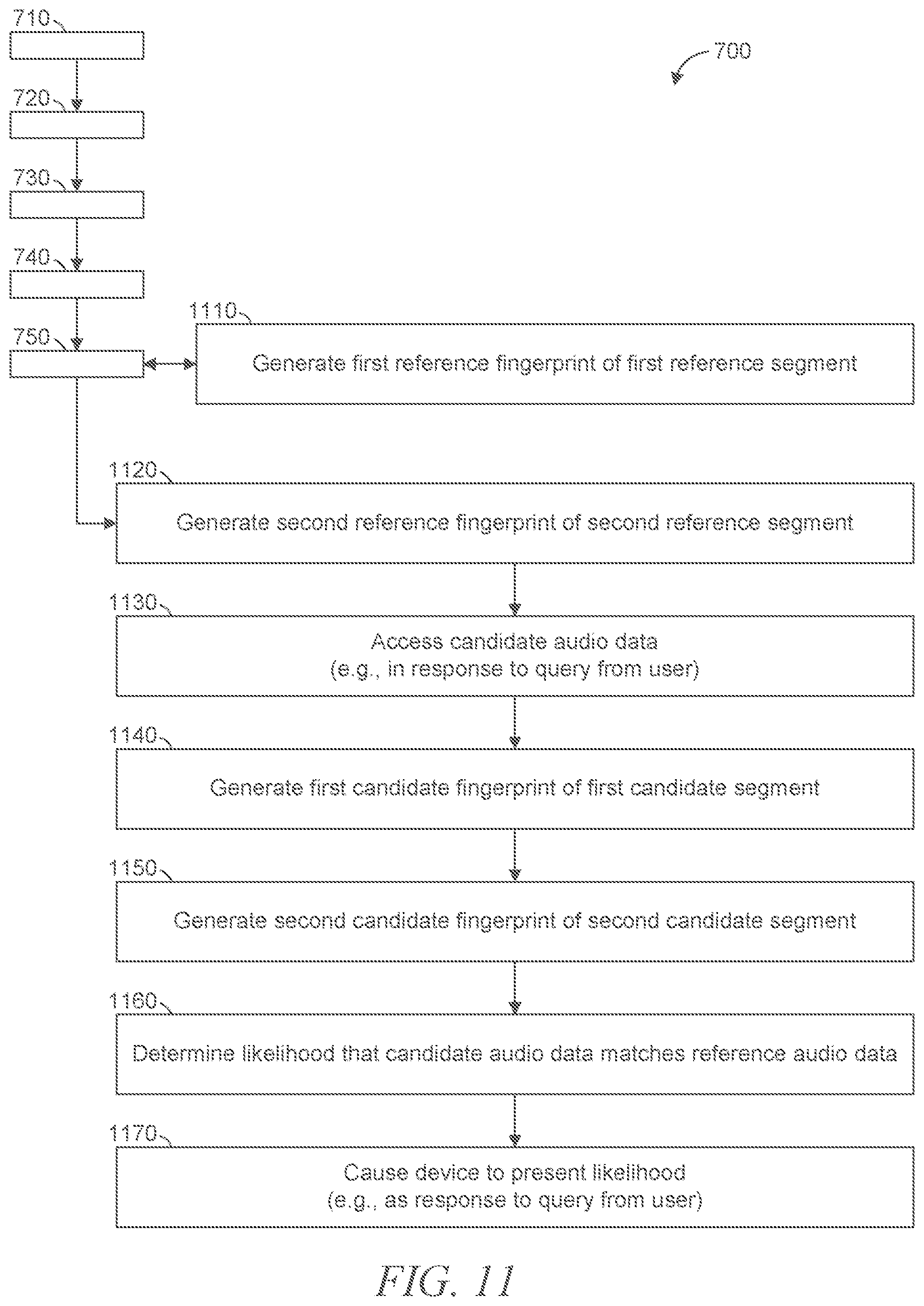 Patent US12361955 Figure 11 – Audio fingerprinting