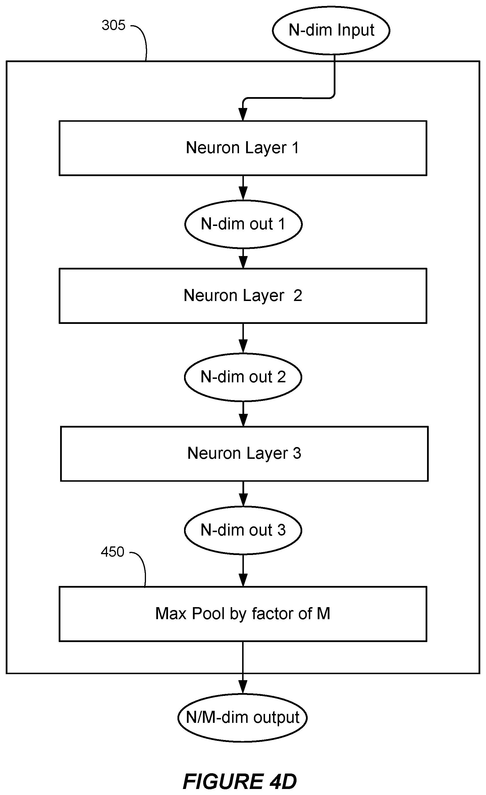 Patent US12361956 Figure 5 – Perceptually-based loss functions for audio encoding and decoding based on machine learning