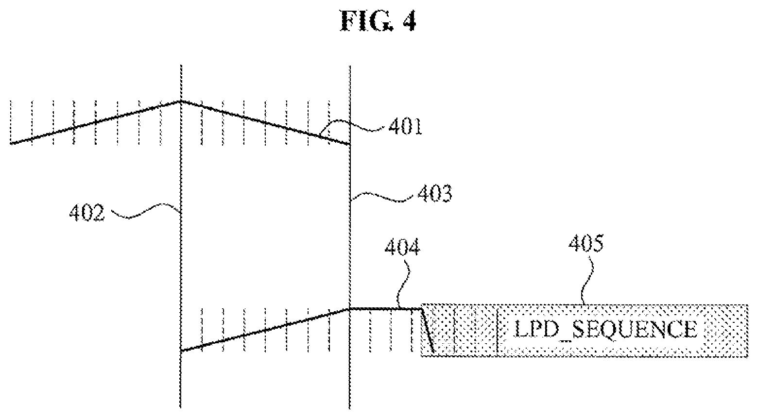 Patent US12361957 Figure 4 – Unified speech/audio codec (USAC) processing windows sequence based mode switching