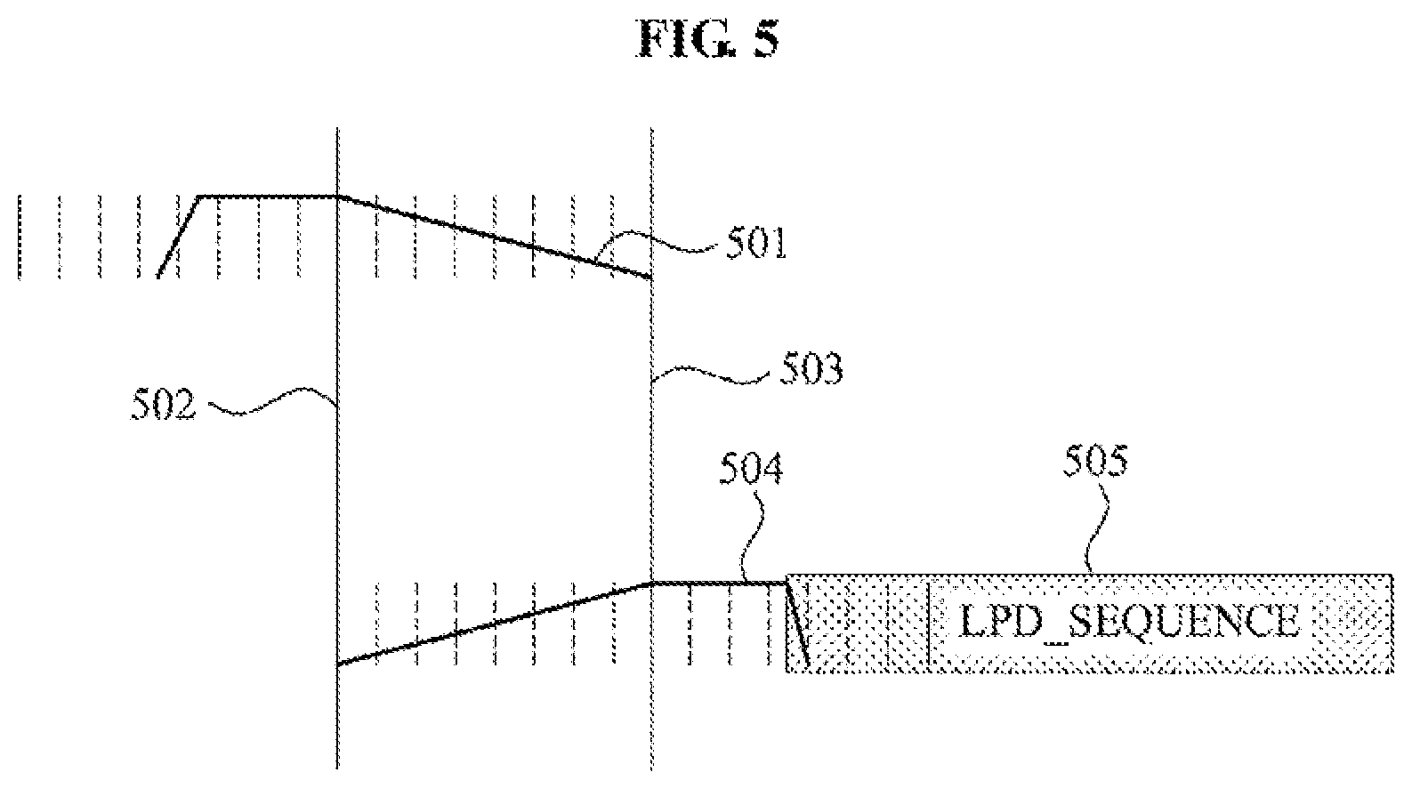 Patent US12361957 Figure 5 – Unified speech/audio codec (USAC) processing windows sequence based mode switching