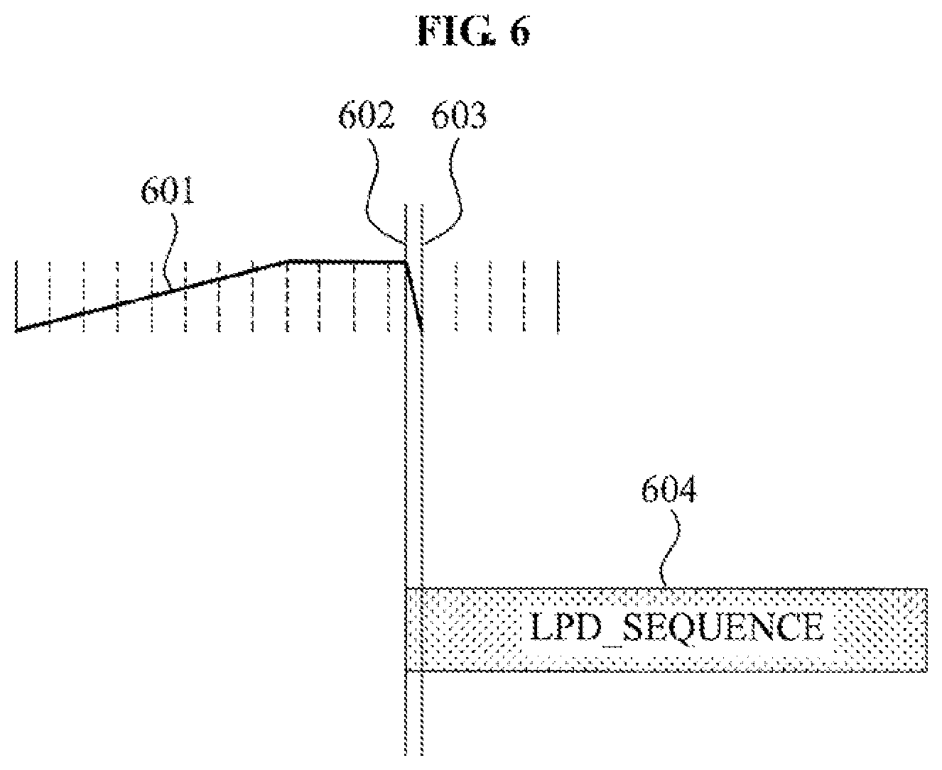 Patent US12361957 Figure 6 – Unified speech/audio codec (USAC) processing windows sequence based mode switching