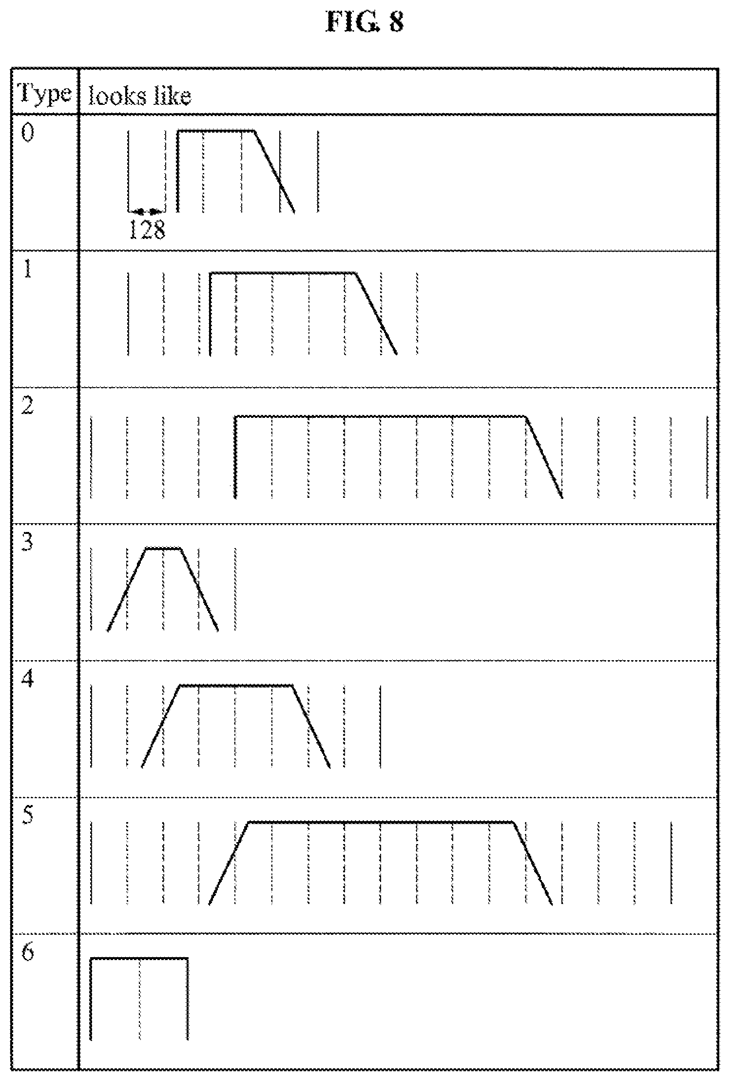 Patent US12361957 Figure 8 – Unified speech/audio codec (USAC) processing windows sequence based mode switching