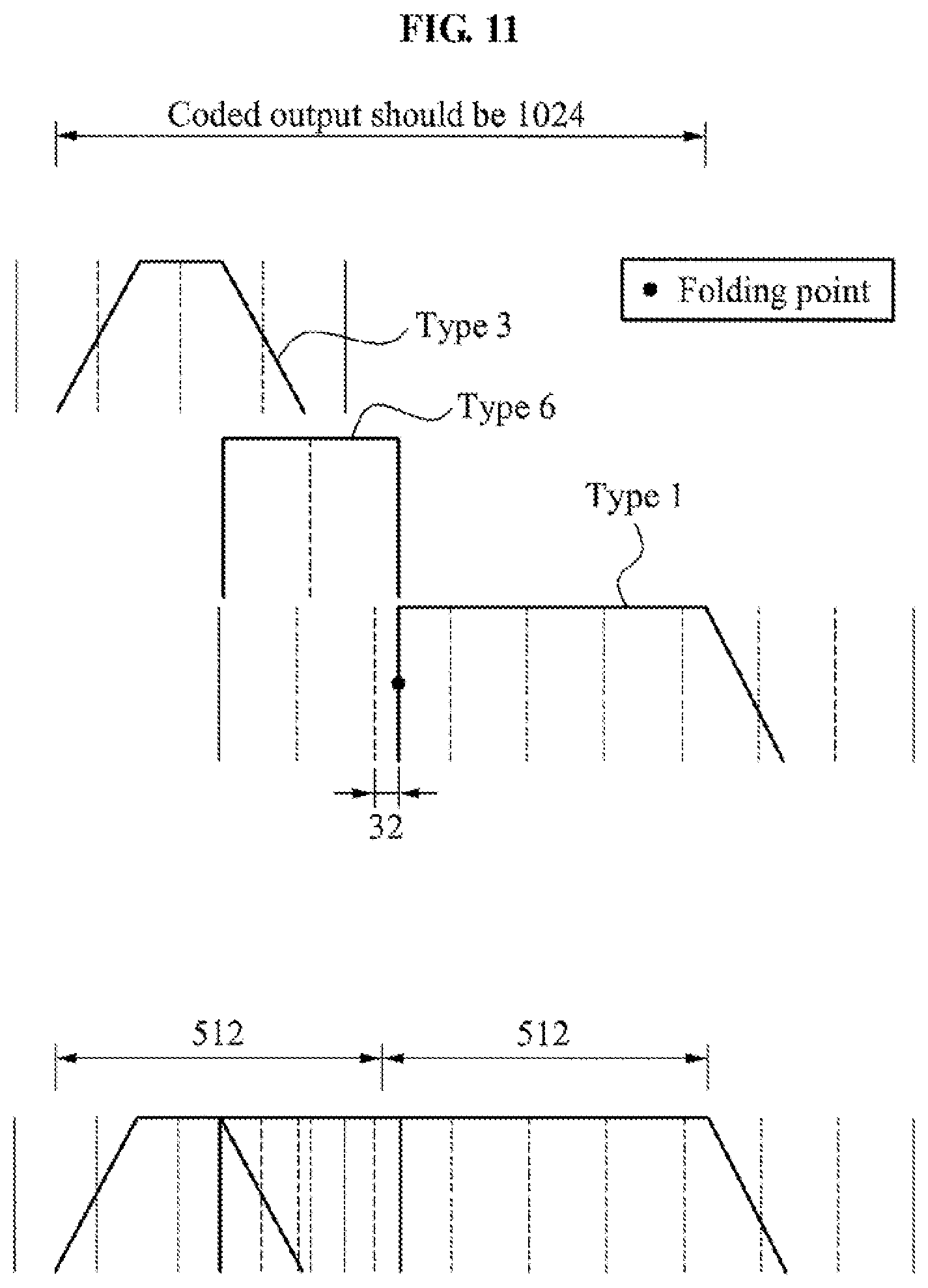 Patent US12361957 Figure 11 – Unified speech/audio codec (USAC) processing windows sequence based mode switching