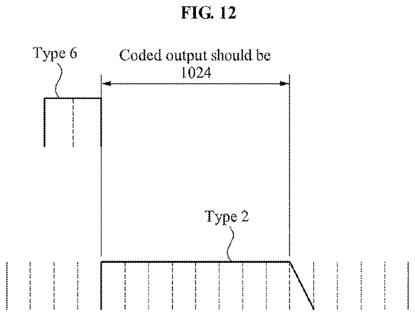 Patent US12361957 Figure 12 – Unified speech/audio codec (USAC) processing windows sequence based mode switching