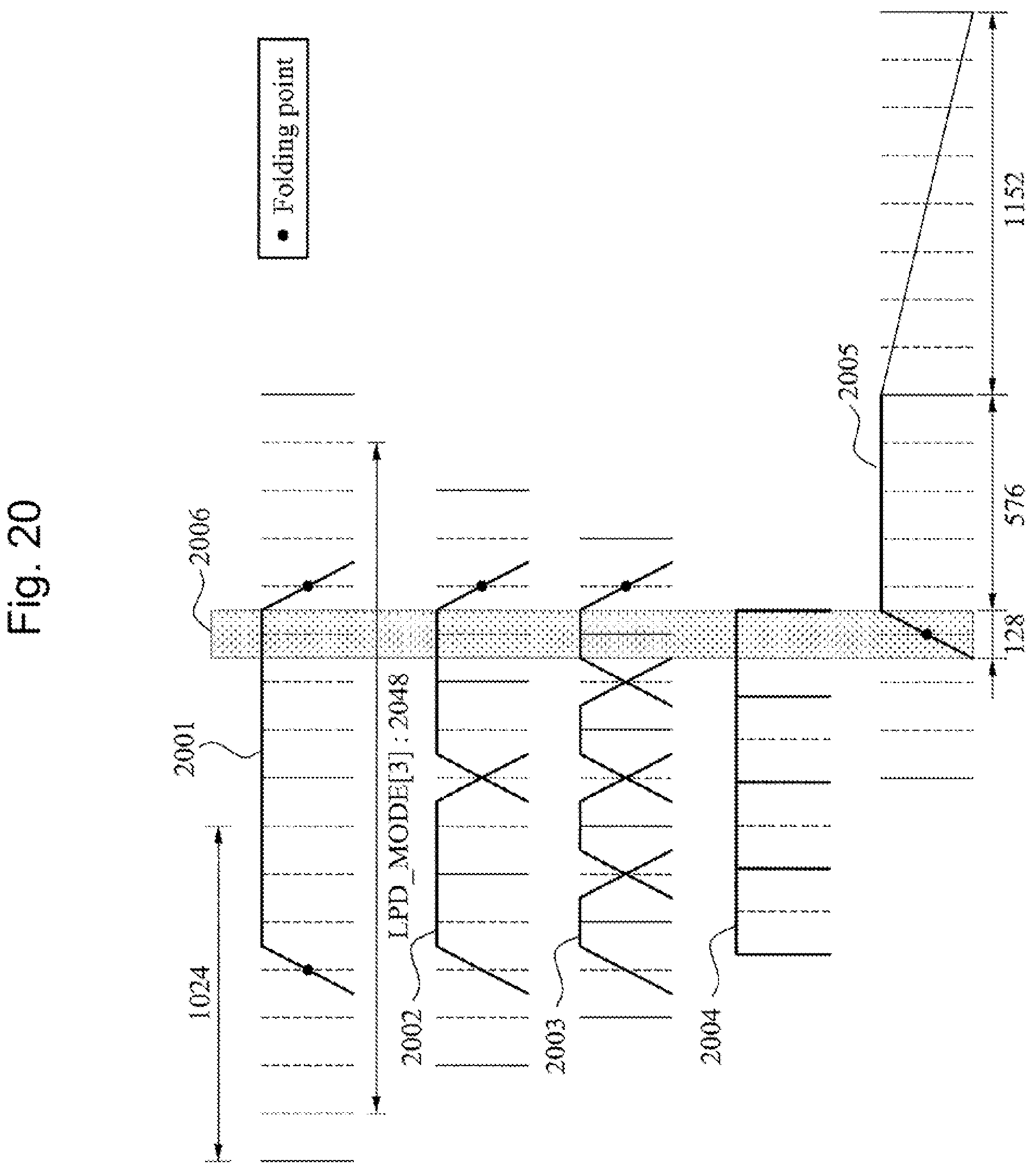 Patent US12361957 Figure 20 – Unified speech/audio codec (USAC) processing windows sequence based mode switching