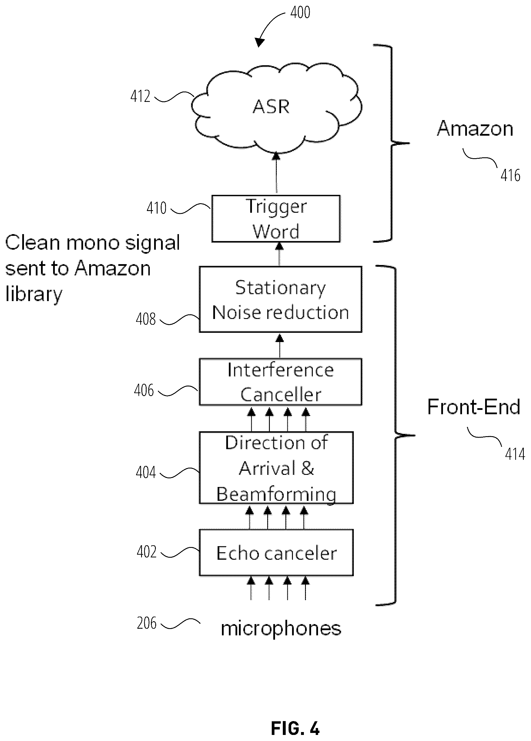 Patent US12361958 Figure 3 – Processing of microphone signals required by a voice recognition system