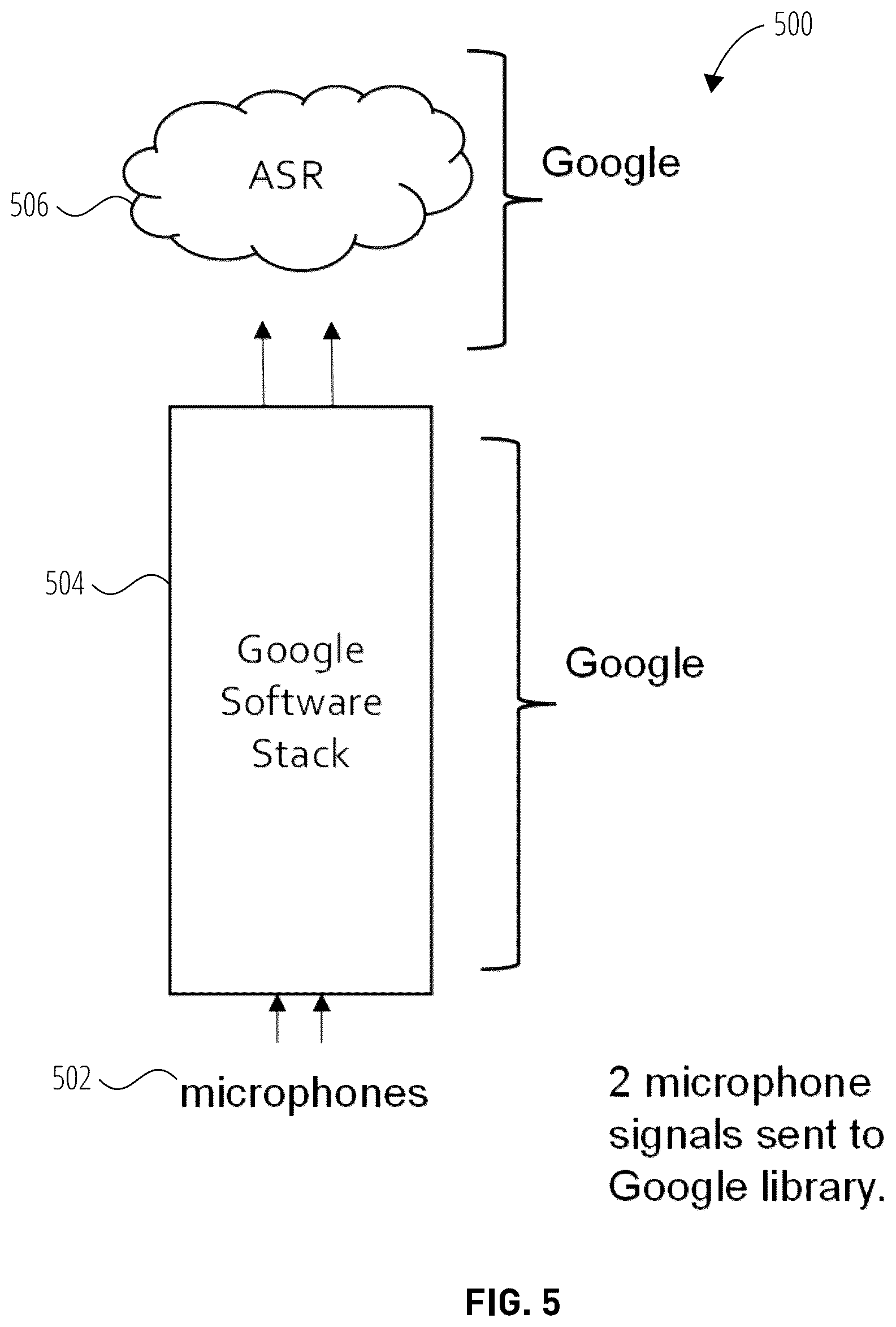 Patent US12361958 Figure 4 – Processing of microphone signals required by a voice recognition system
