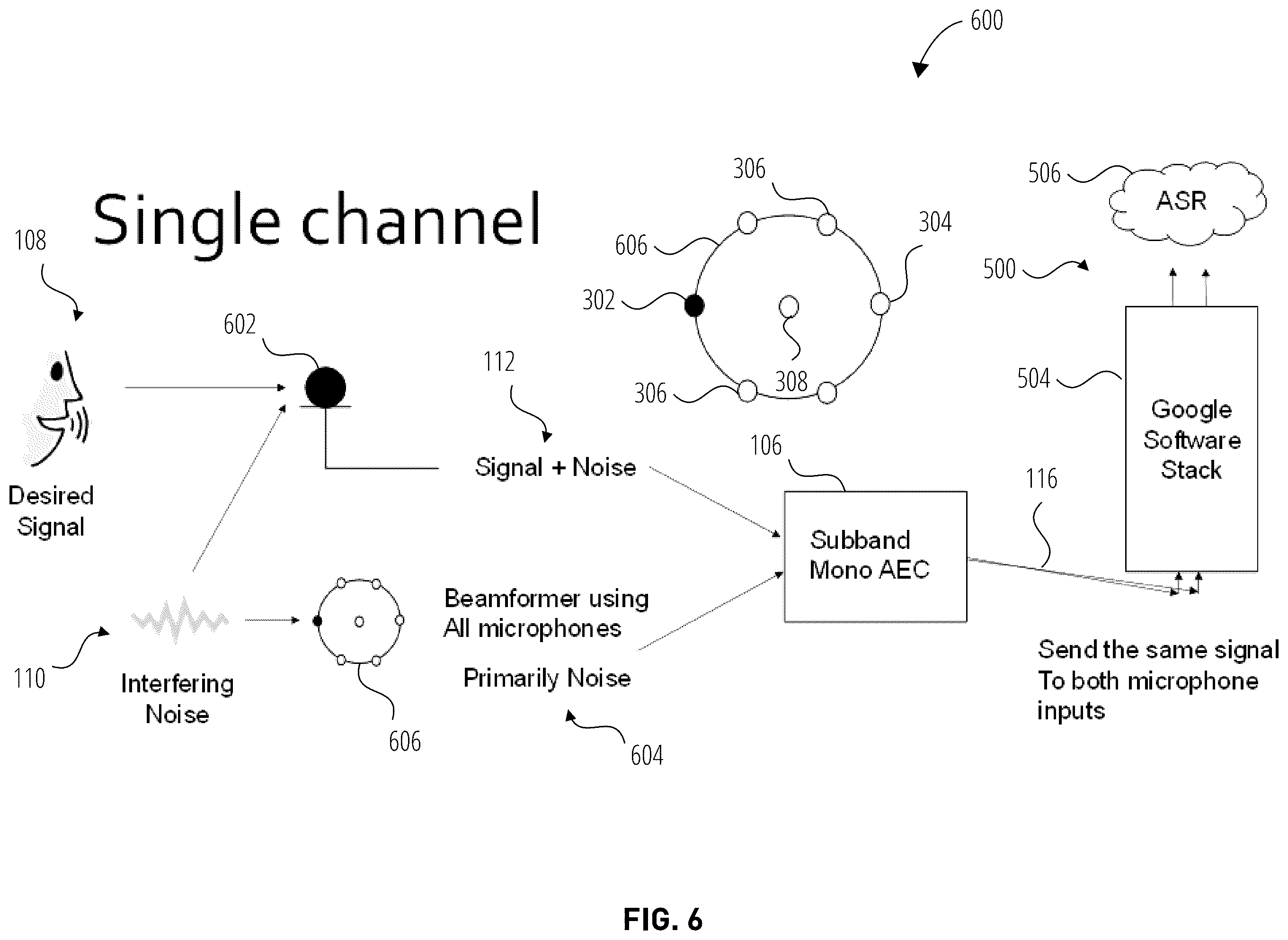 Patent US12361958 Figure 5 – Processing of microphone signals required by a voice recognition system