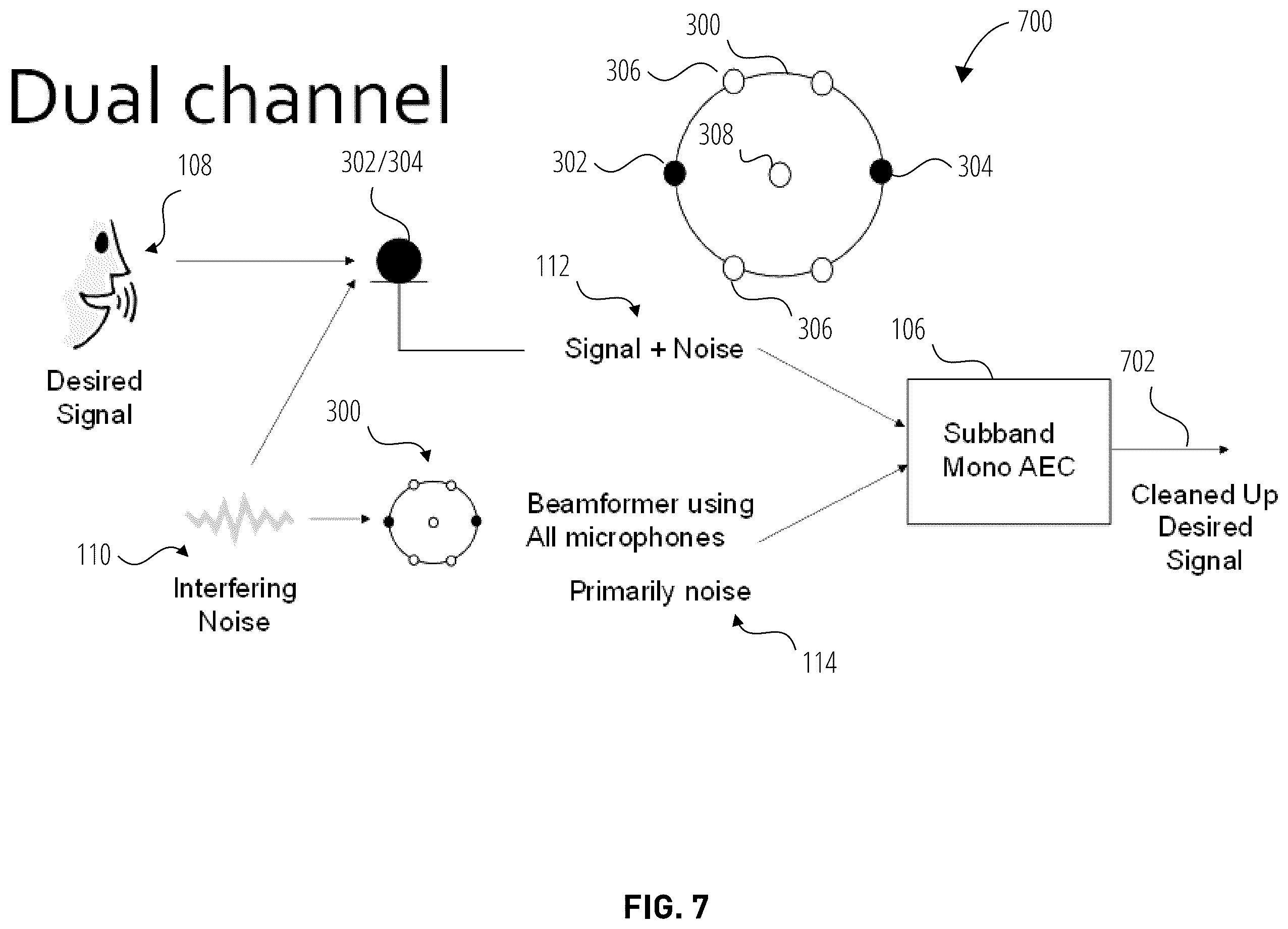 Patent US12361958 Figure 6 – Processing of microphone signals required by a voice recognition system