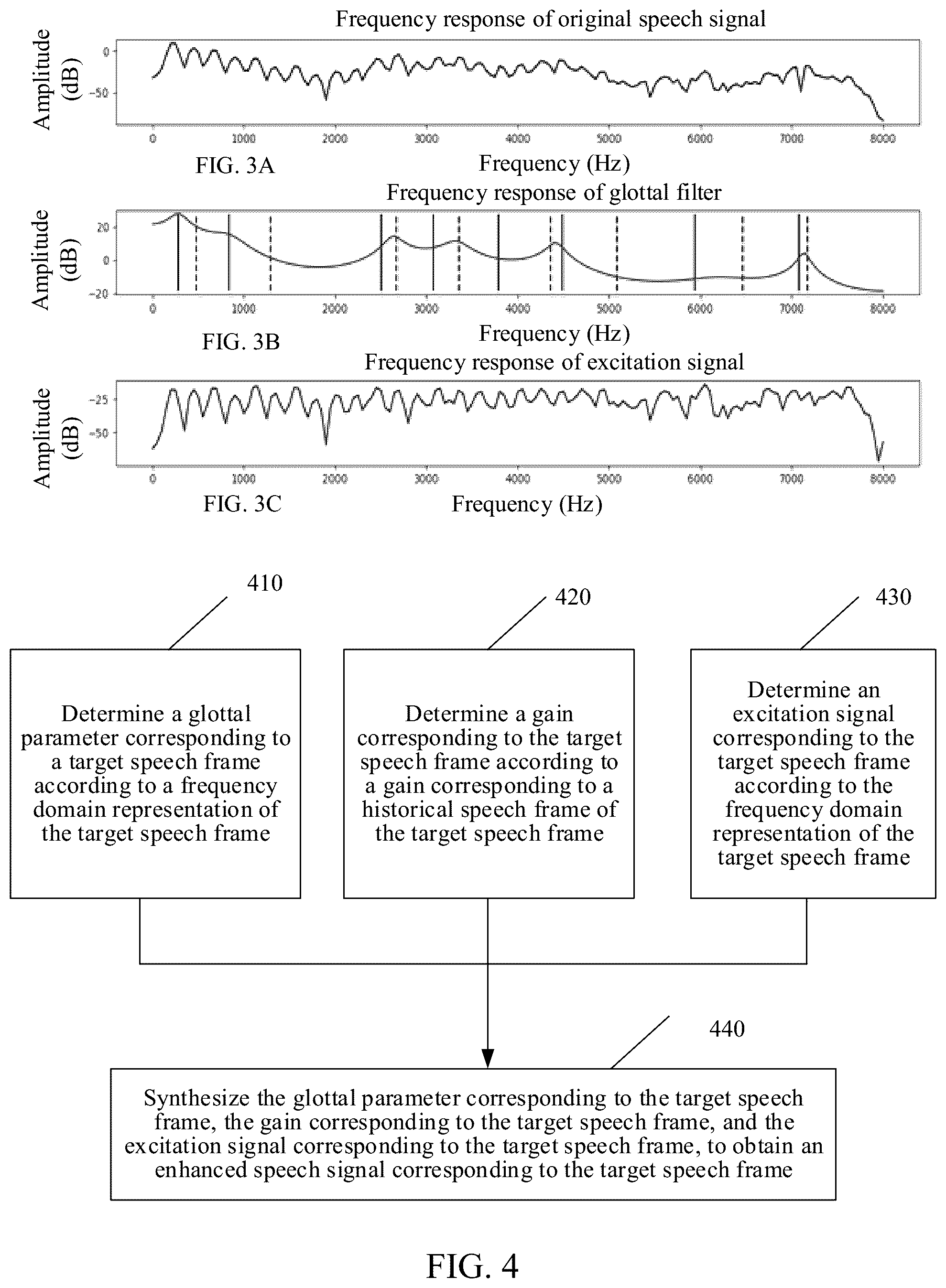 Patent US12361959 Figure 2 – Speech enhancement method and apparatus, device, and storage medium
