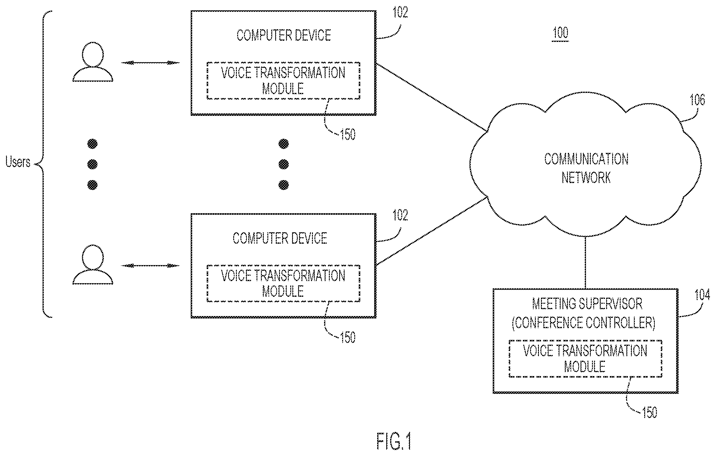 Patent US12361960 Figure 1 – Transforming voice signals to compensate for effects from a facial covering