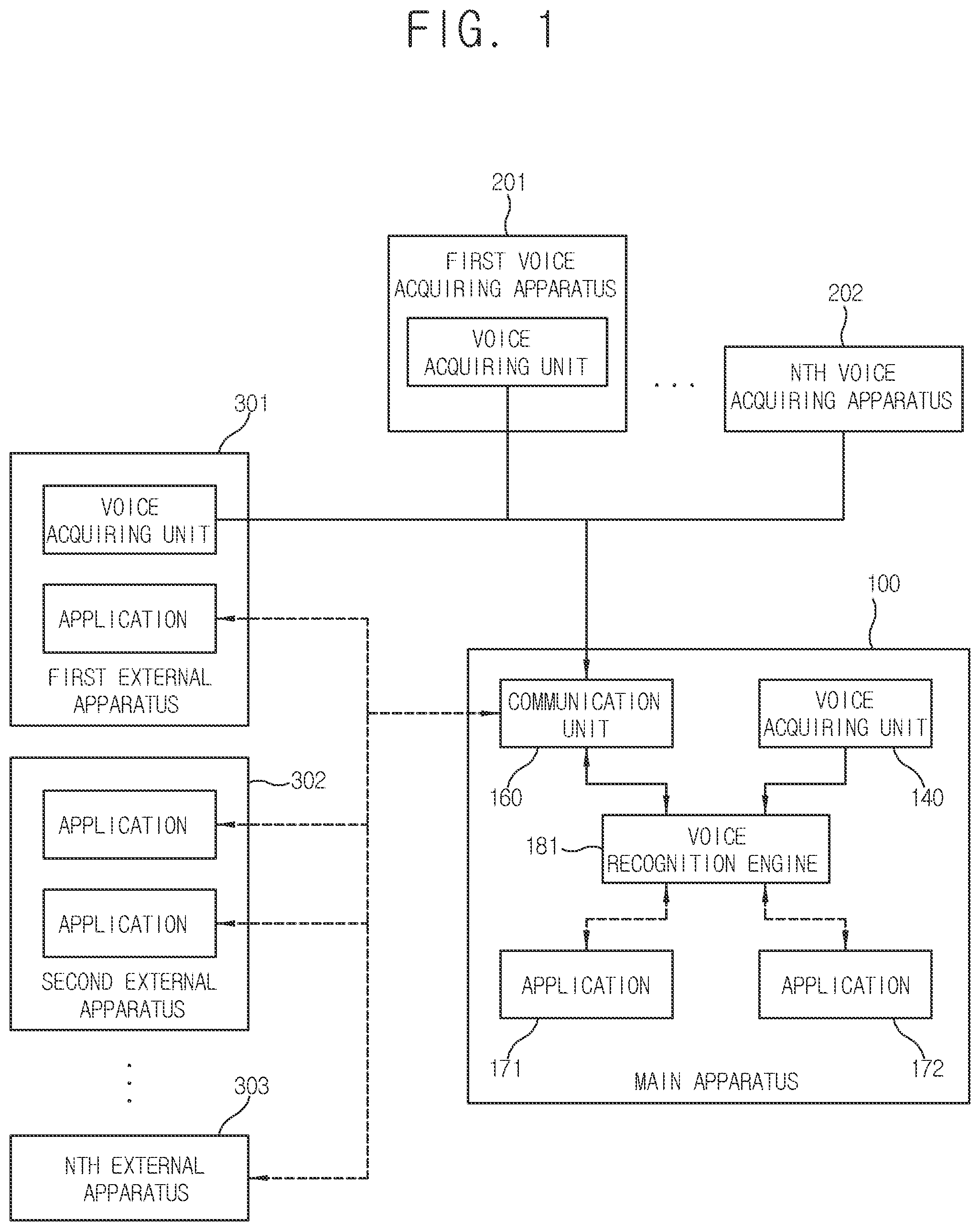 Patent US12361962 Figure 1 – Display apparatus, voice acquiring apparatus and voice recognition method thereof