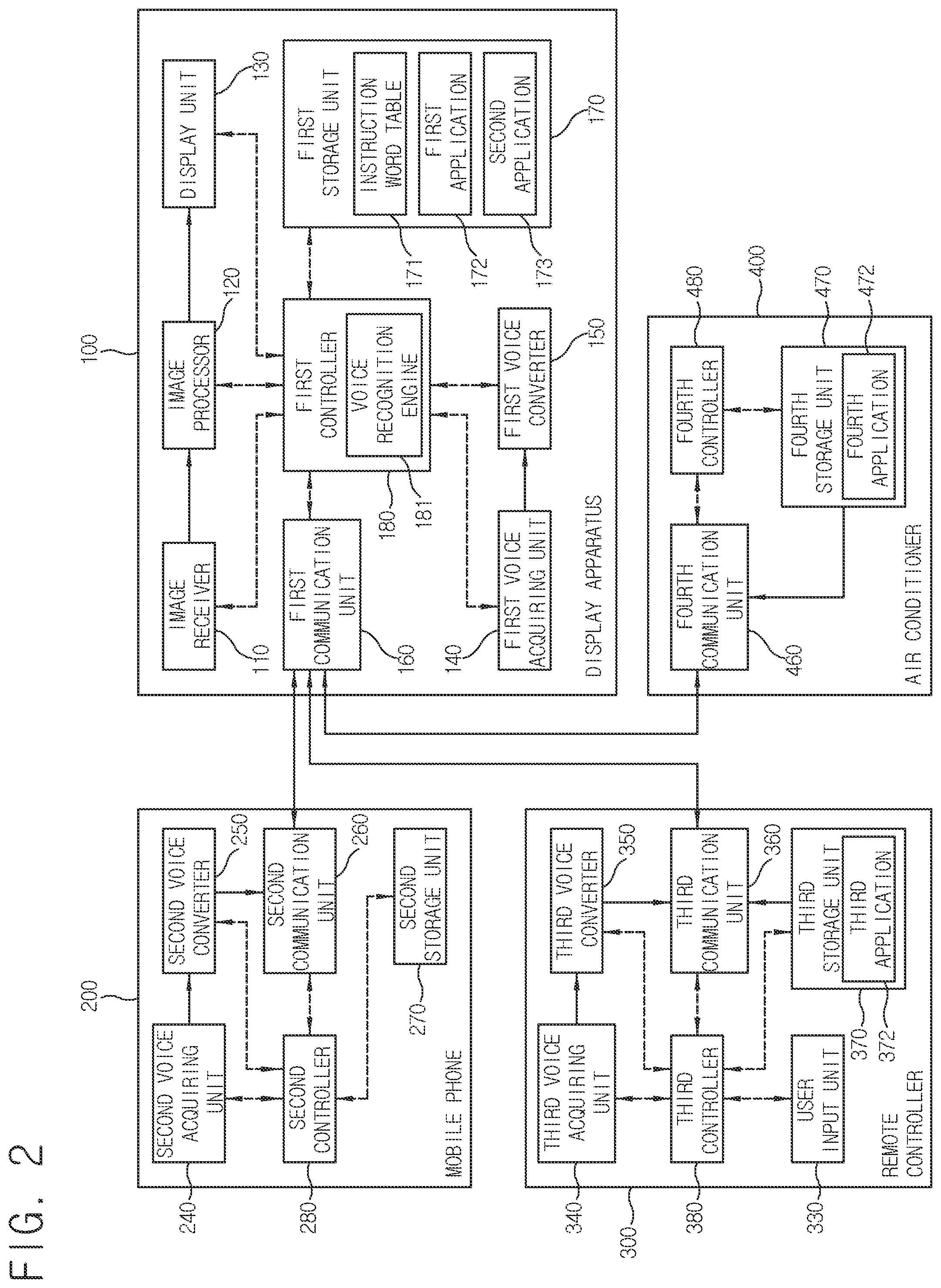 Patent US12361962 Figure 2 – Display apparatus, voice acquiring apparatus and voice recognition method thereof