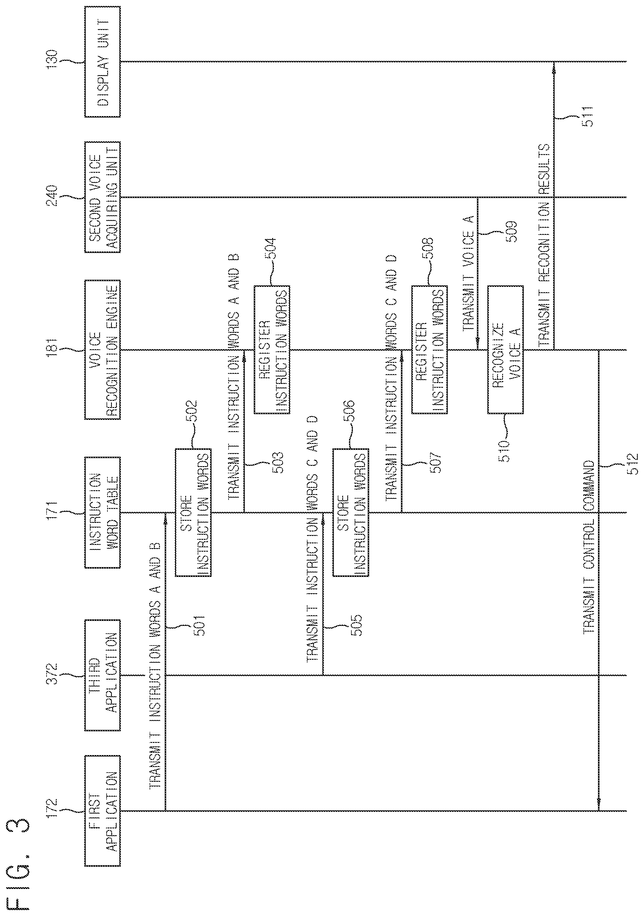 Patent US12361962 Figure 3 – Display apparatus, voice acquiring apparatus and voice recognition method thereof