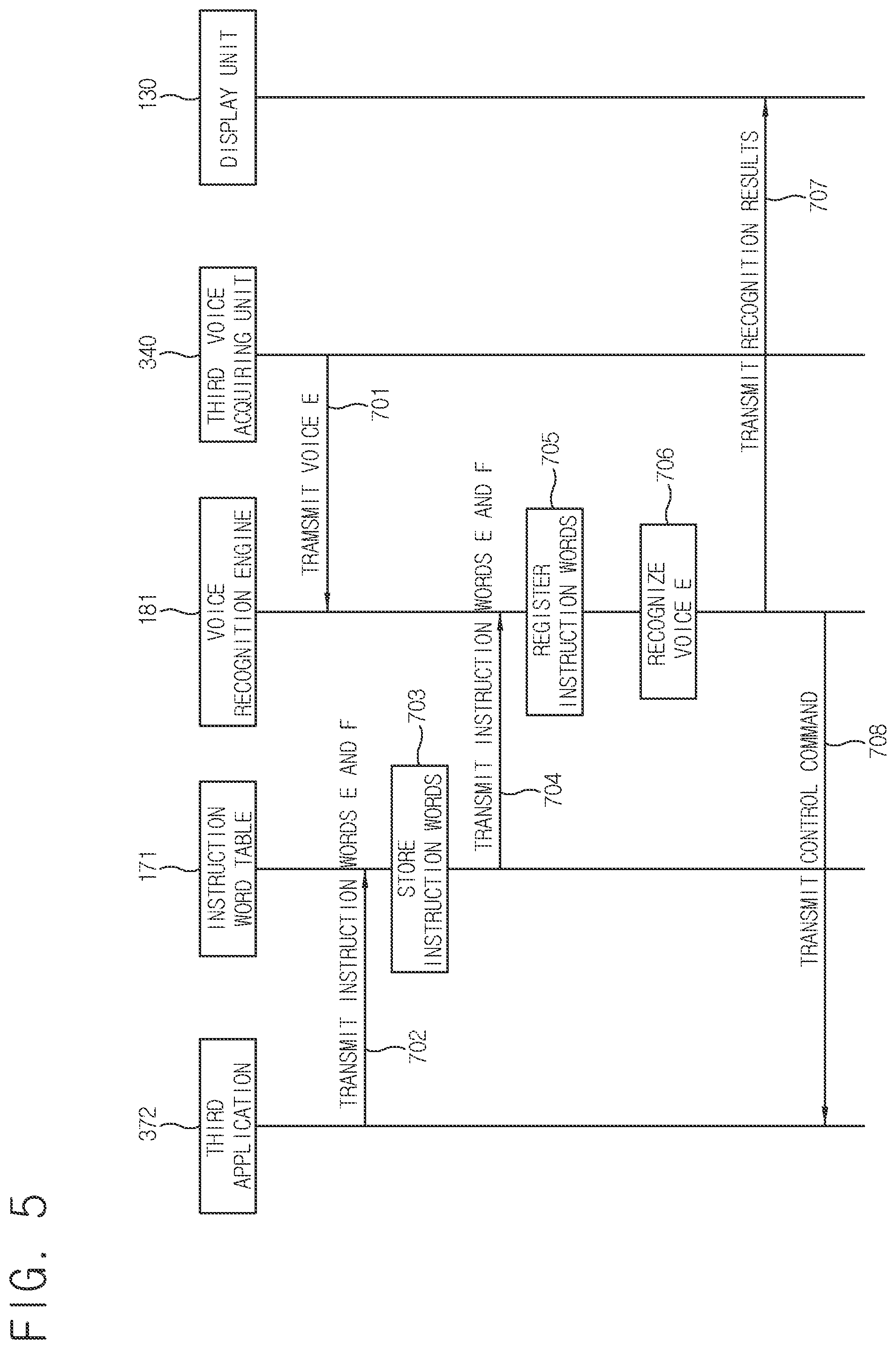 Patent US12361962 Figure 5 – Display apparatus, voice acquiring apparatus and voice recognition method thereof