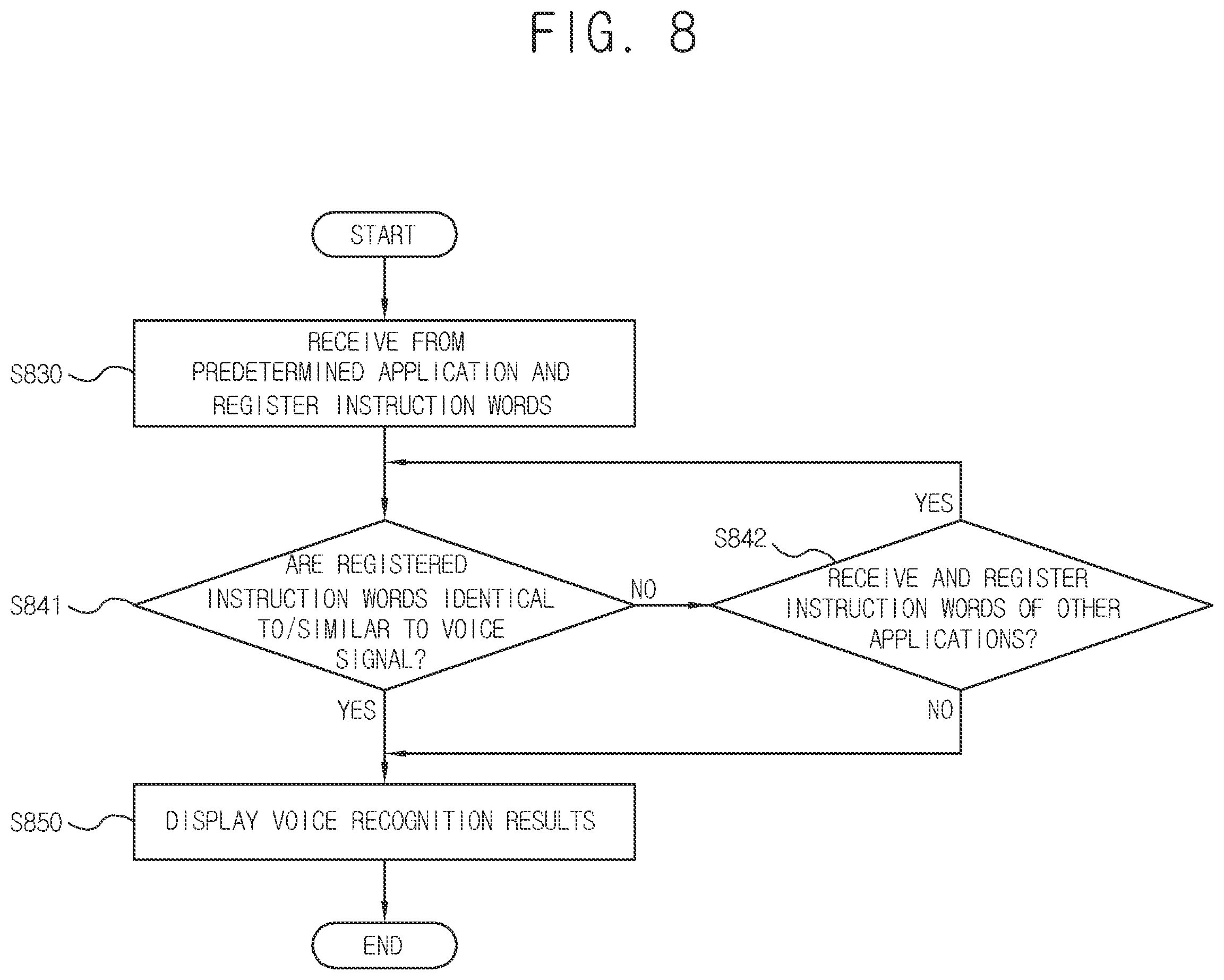 Patent US12361962 Figure 8 – Display apparatus, voice acquiring apparatus and voice recognition method thereof