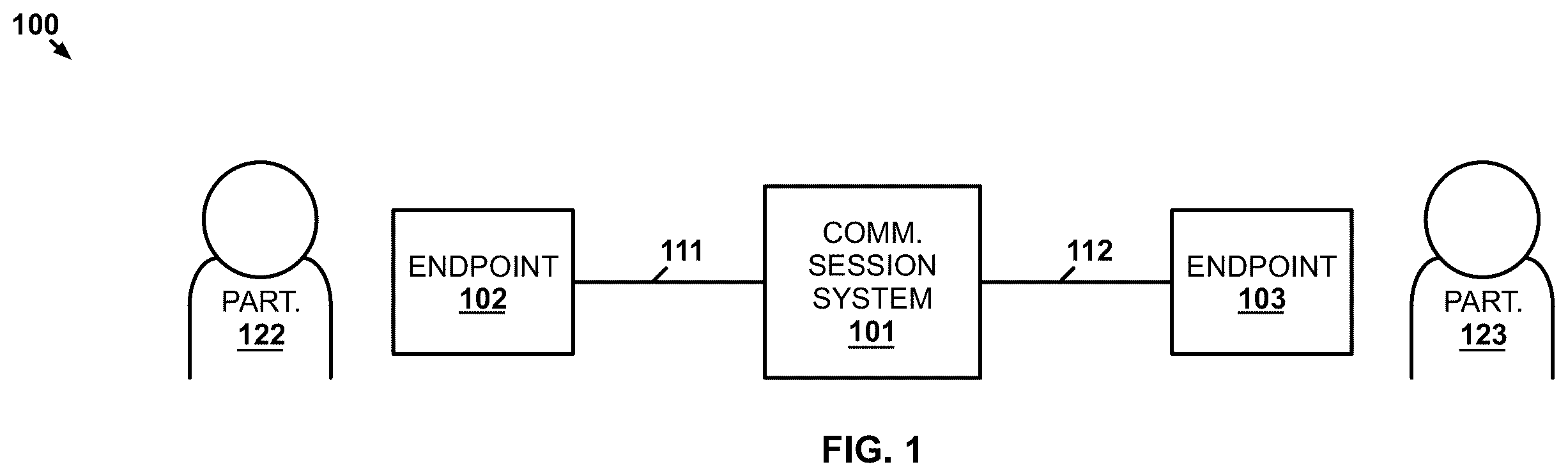 Patent US12361963 Figure 1 – Detection of audio issues on a communication session from video analysis