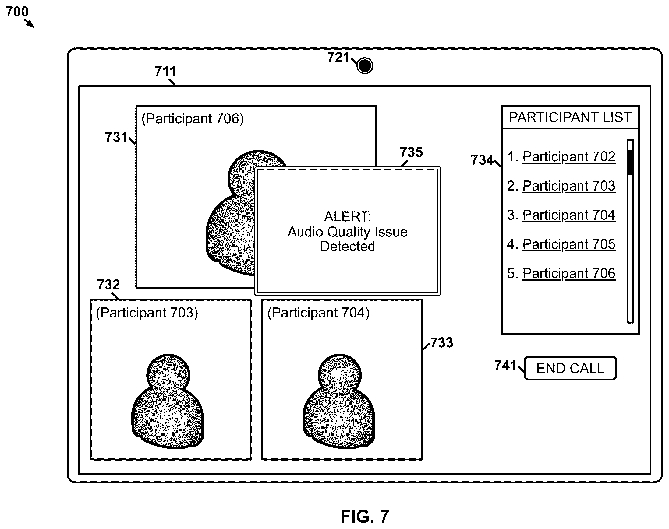 Patent US12361963 Figure 7 – Detection of audio issues on a communication session from video analysis