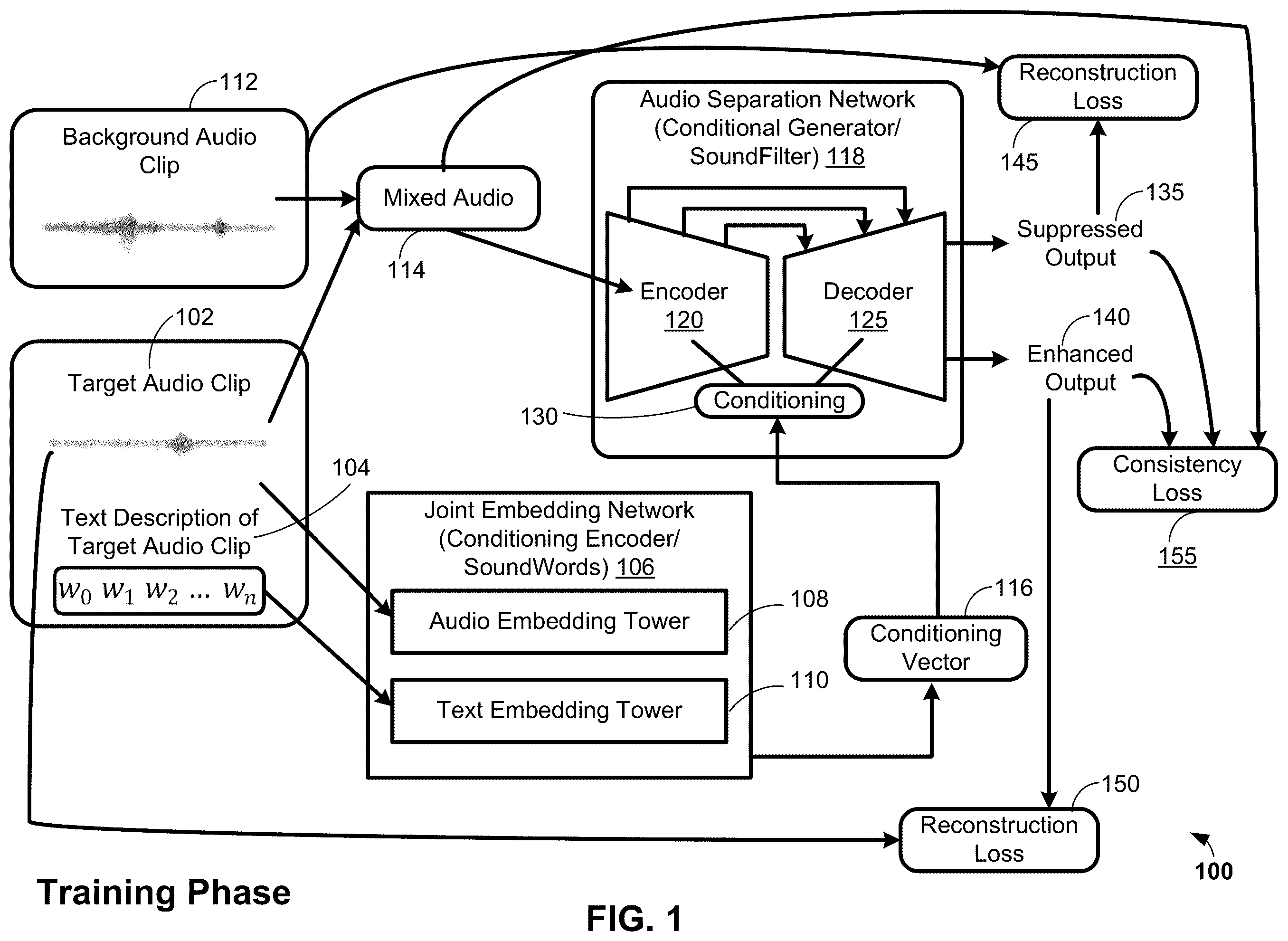 Patent US12361964 Figure 1 – Conditioned separation of arbitrary sounds based on machine learning models