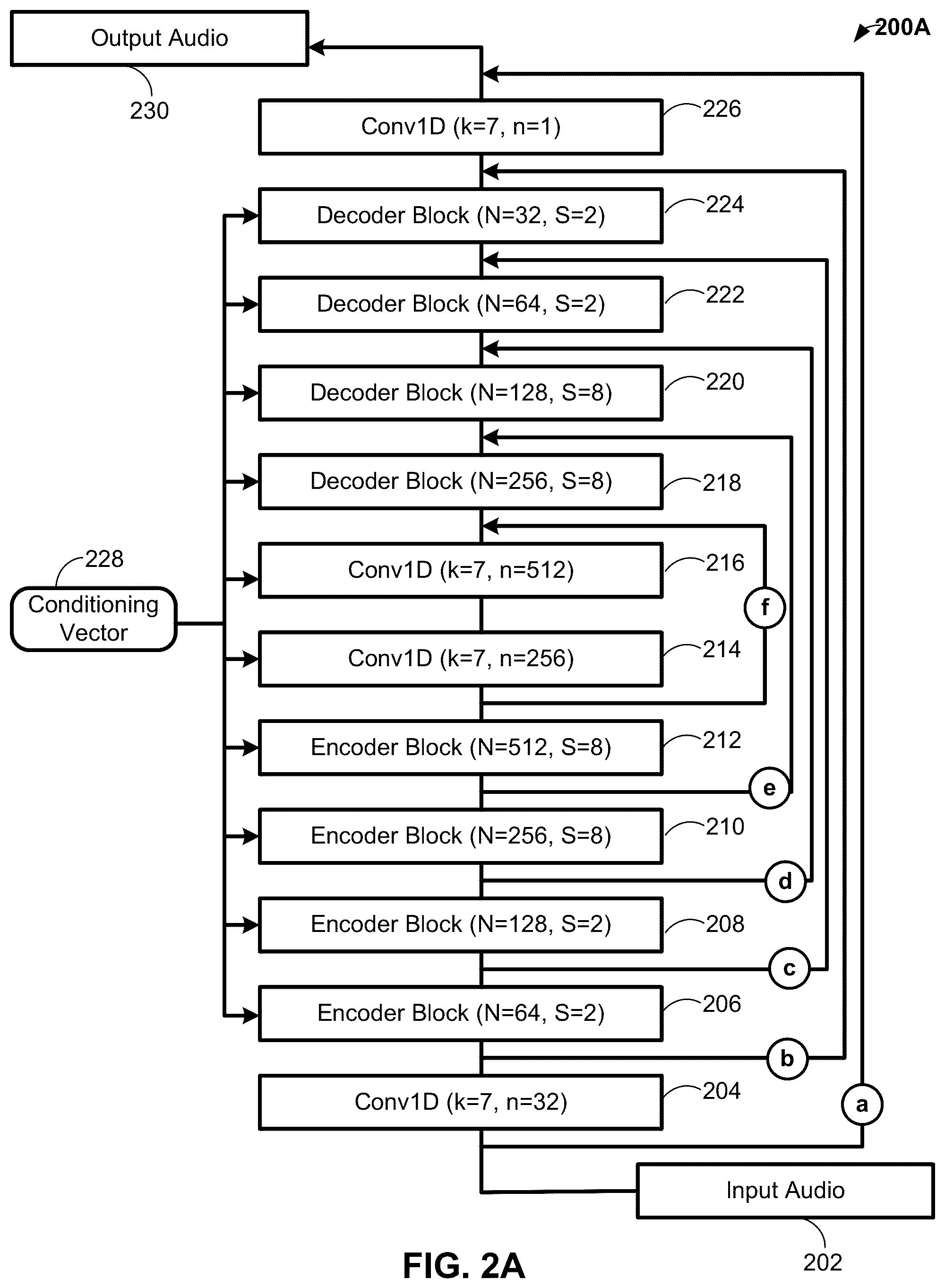 Patent US12361964 Figure 2 – Conditioned separation of arbitrary sounds based on machine learning models