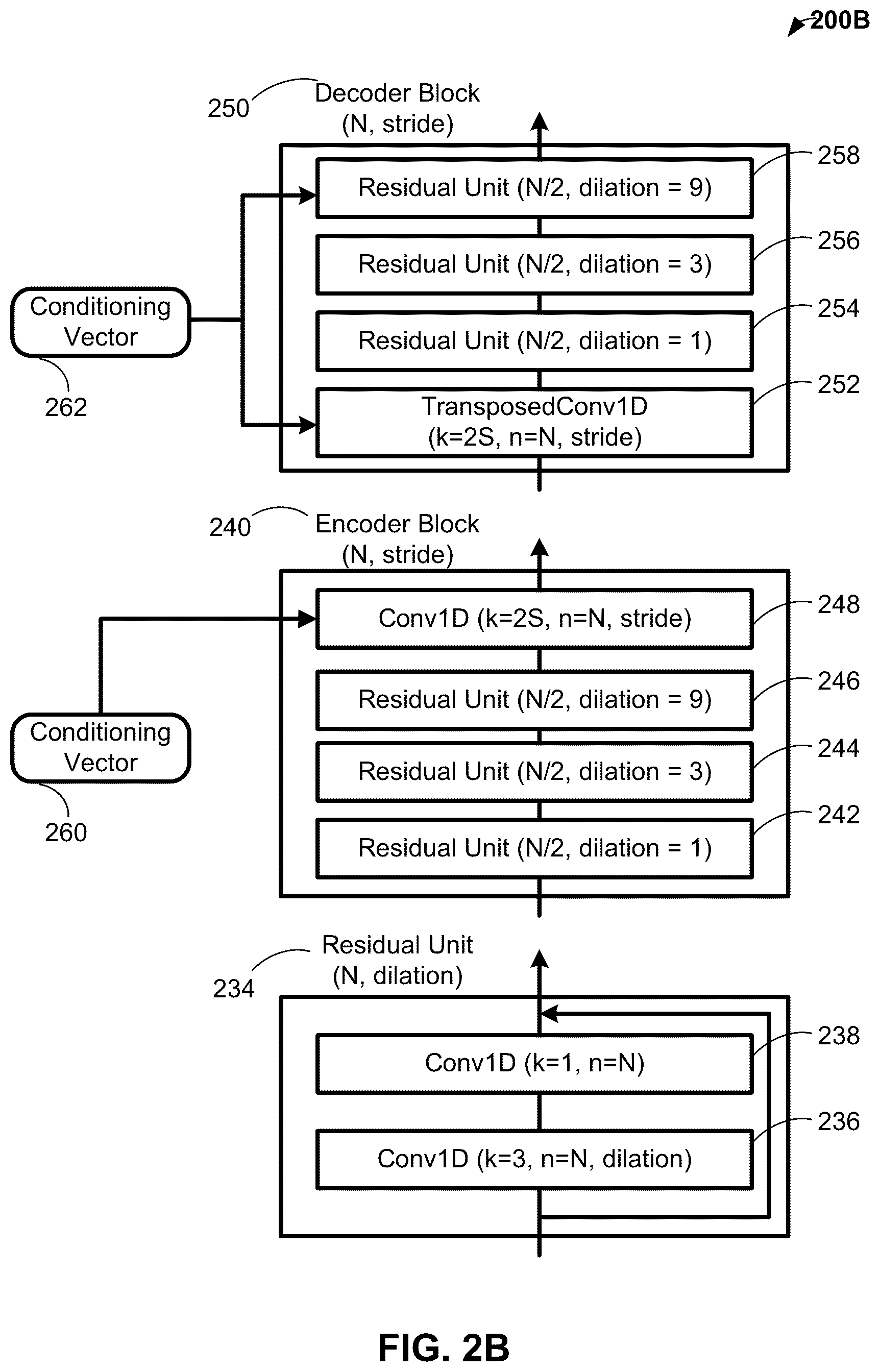 Patent US12361964 Figure 3 – Conditioned separation of arbitrary sounds based on machine learning models