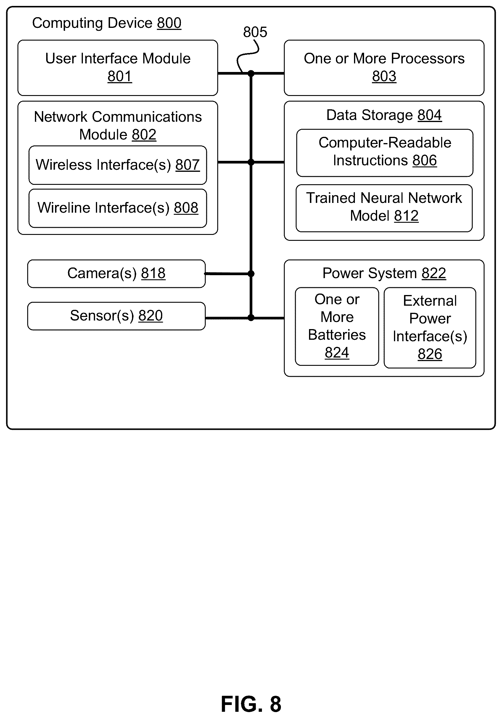 Patent US12361964 Figure 9 – Conditioned separation of arbitrary sounds based on machine learning models