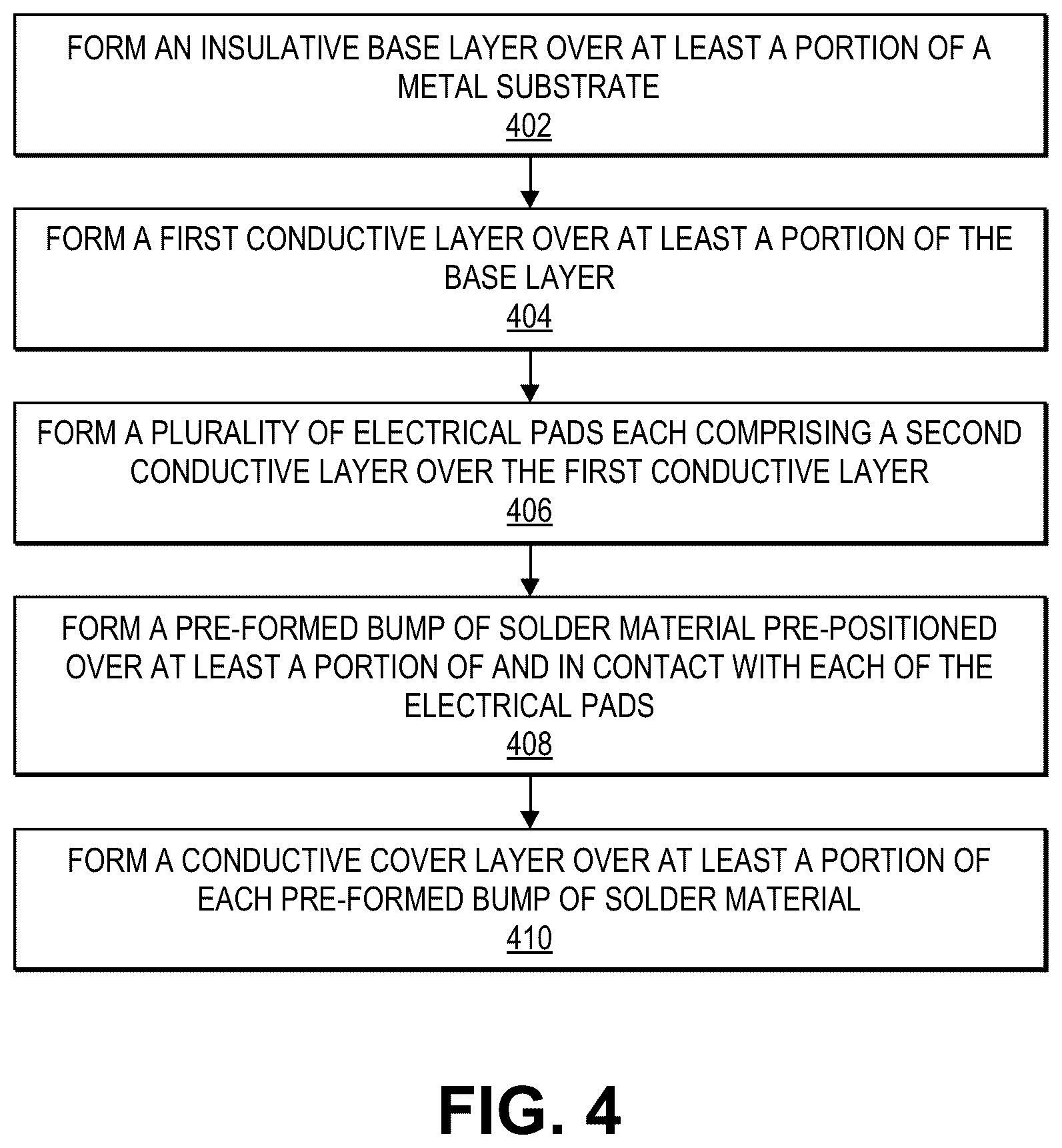 Patent US12361966 Figure 5 – Pre-solder bump preventive overcoating