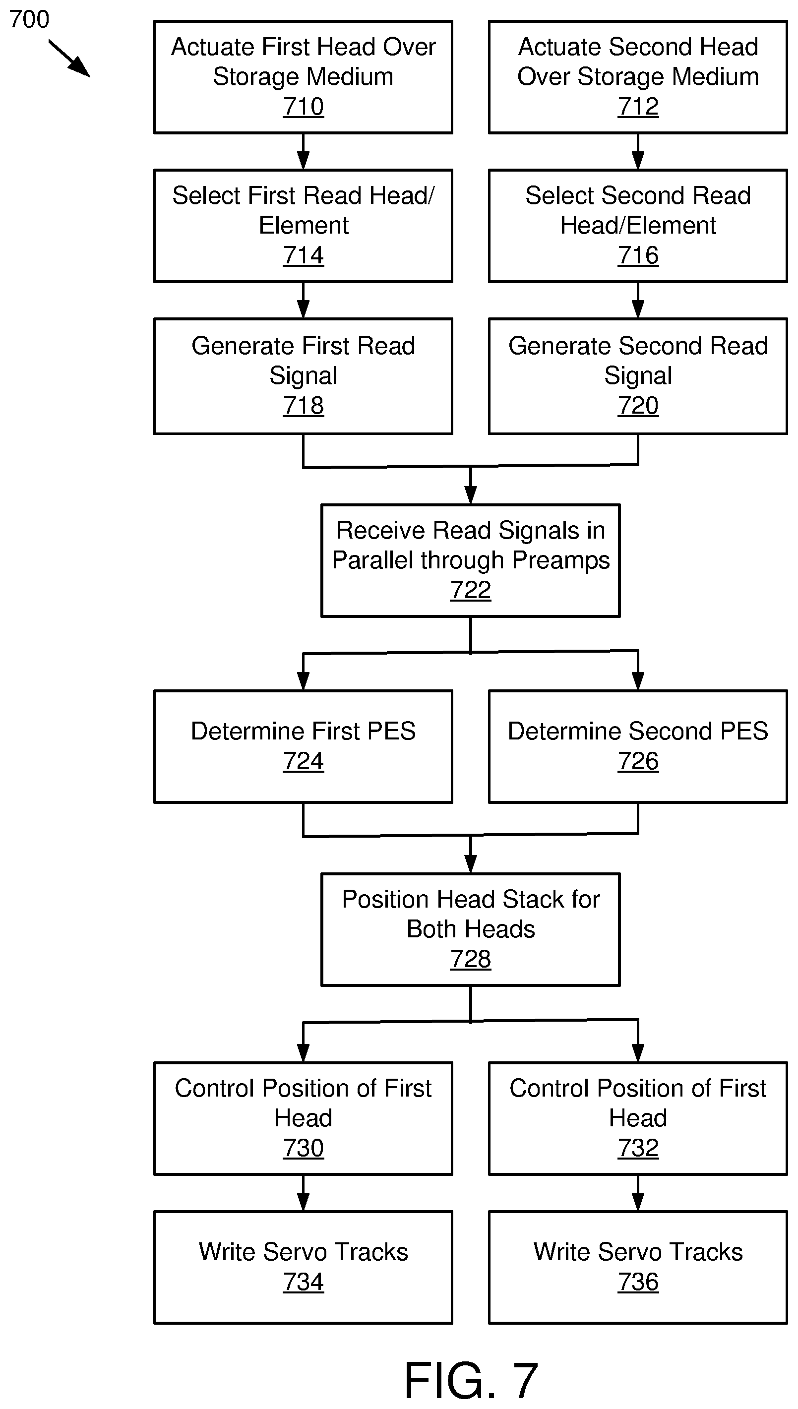 Patent US12361968 Figure 13 – Servo interface circuitry for parallel self-servo write