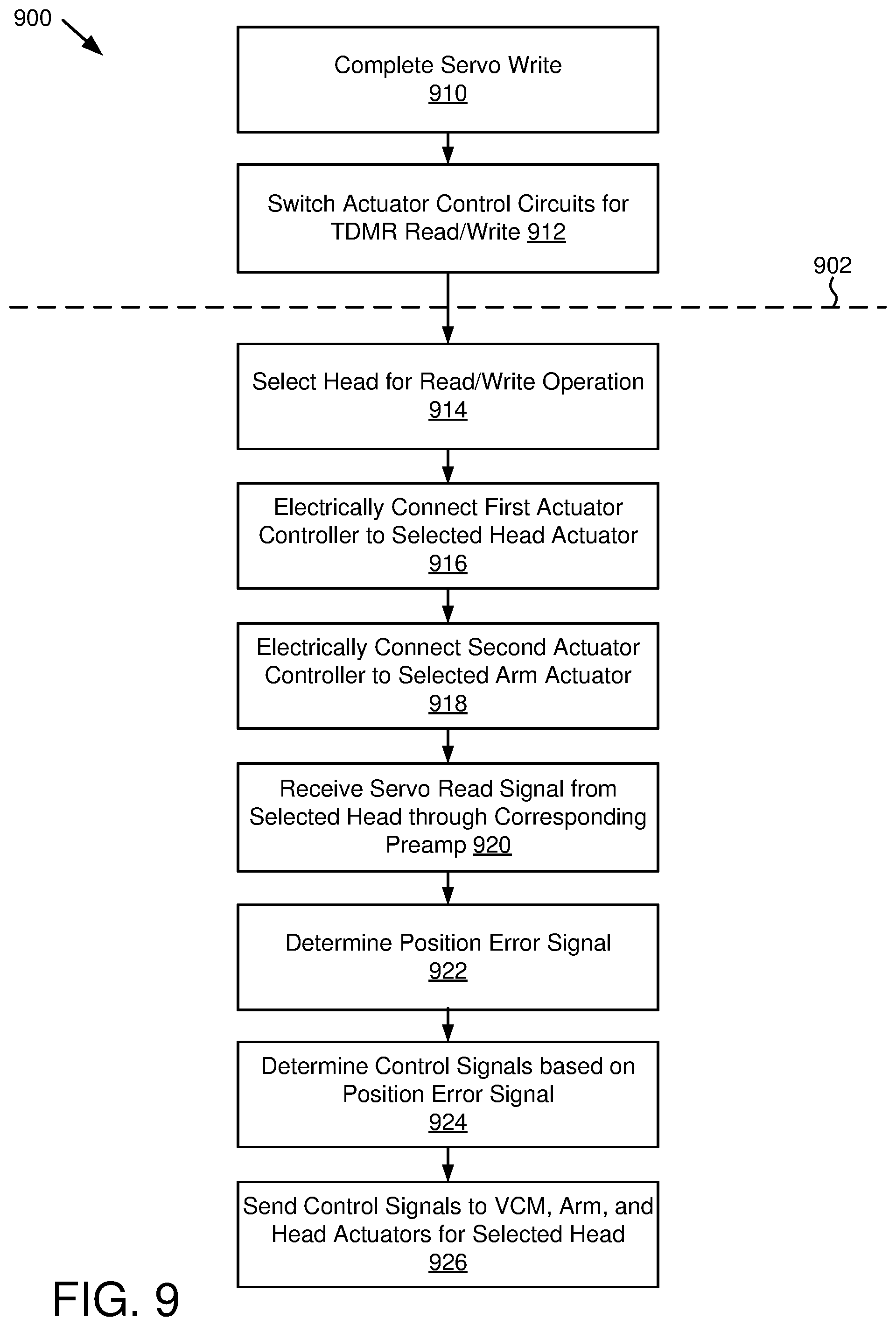 Patent US12361968 Figure 15 – Servo interface circuitry for parallel self-servo write
