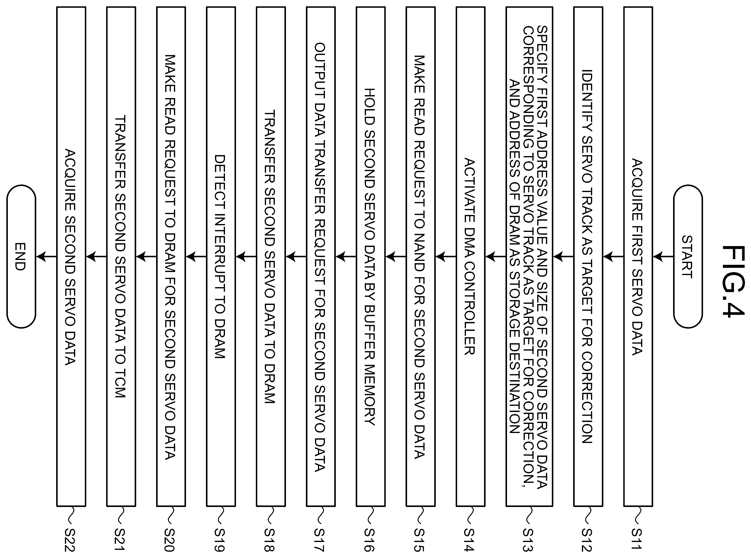 Patent US12361969 Figure 4 – Magnetic disk apparatus and method