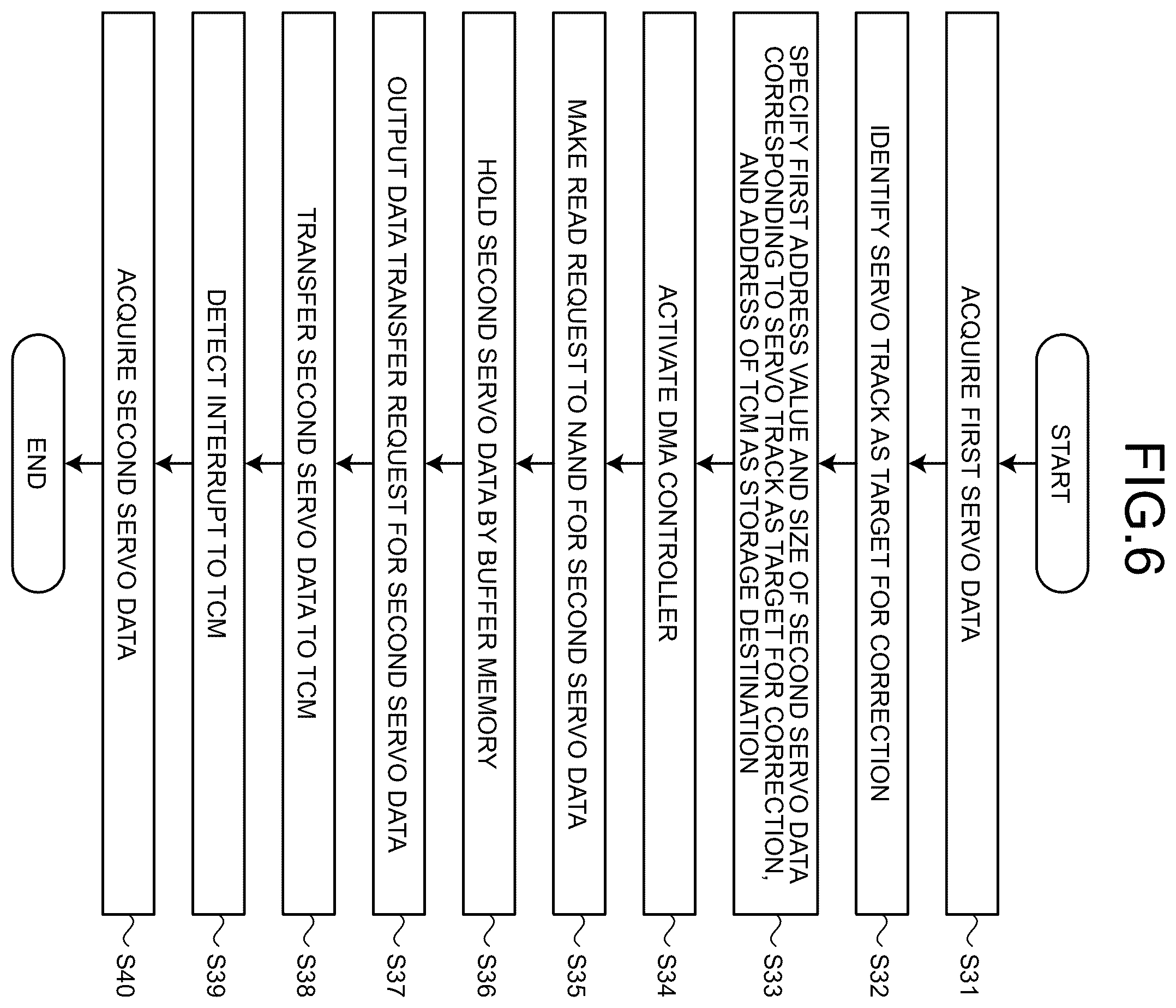 Patent US12361969 Figure 6 – Magnetic disk apparatus and method