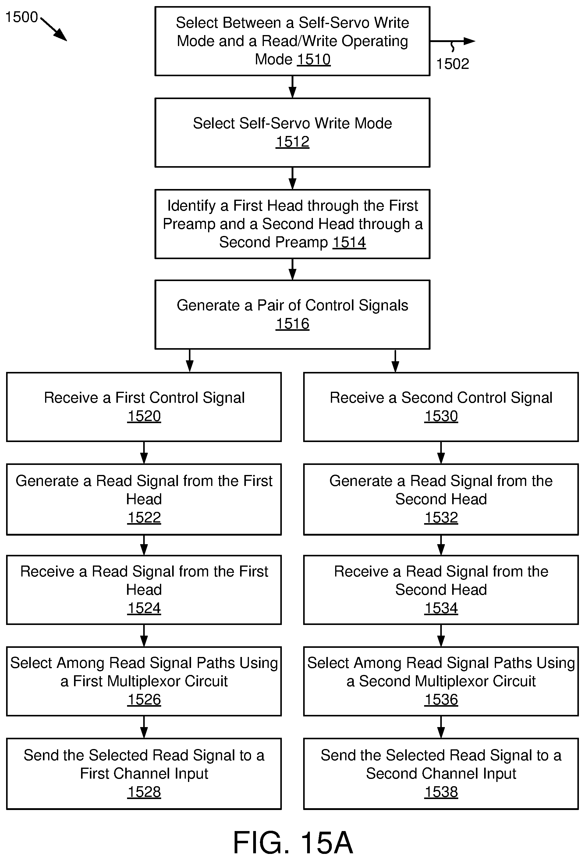 Patent US12361970 Figure 20 – Parallel self-servo write circuitry in a data storage device