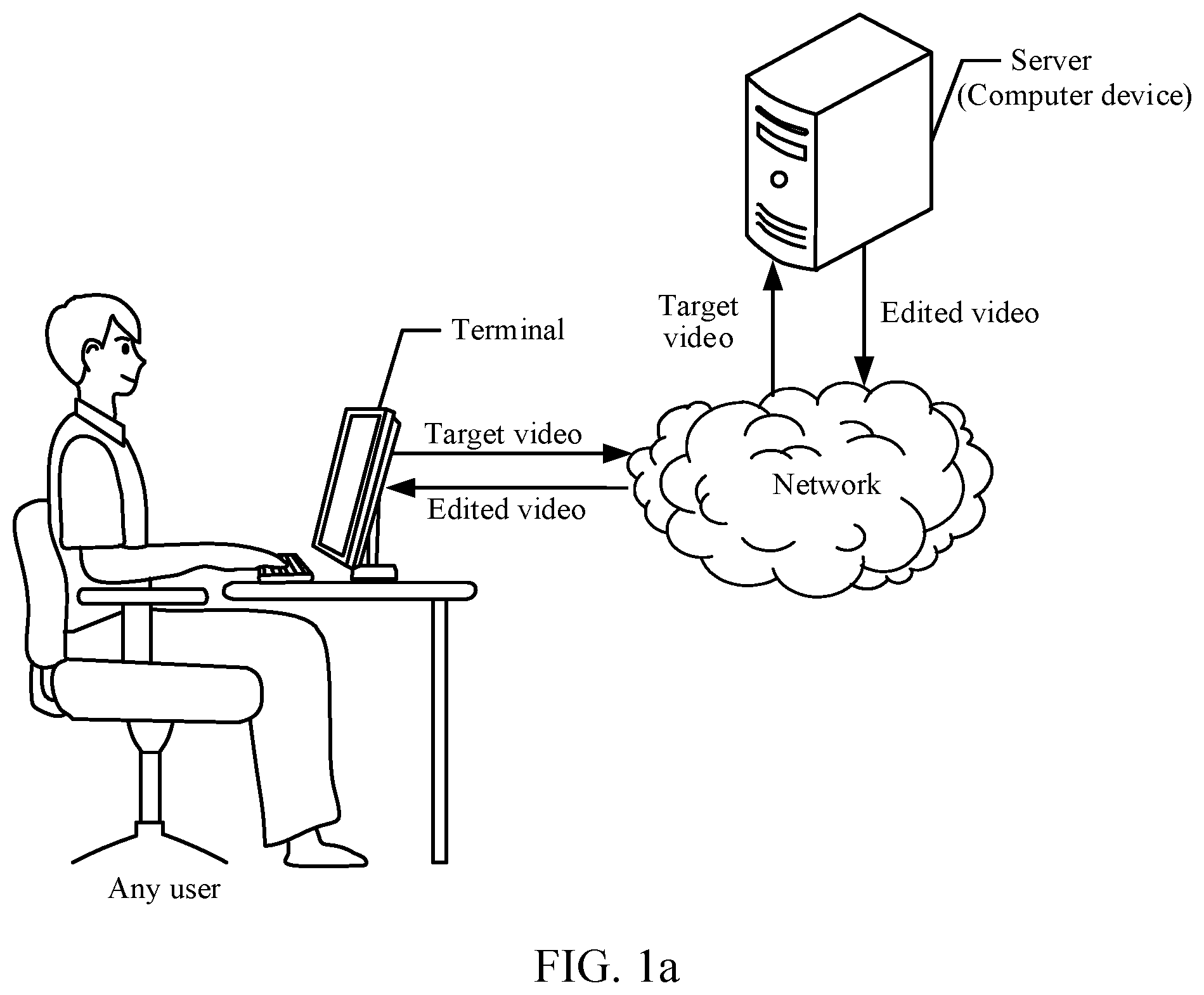 Patent US12361971 Figure 1 – Deep learning-based video editing method, related device, and storage medium