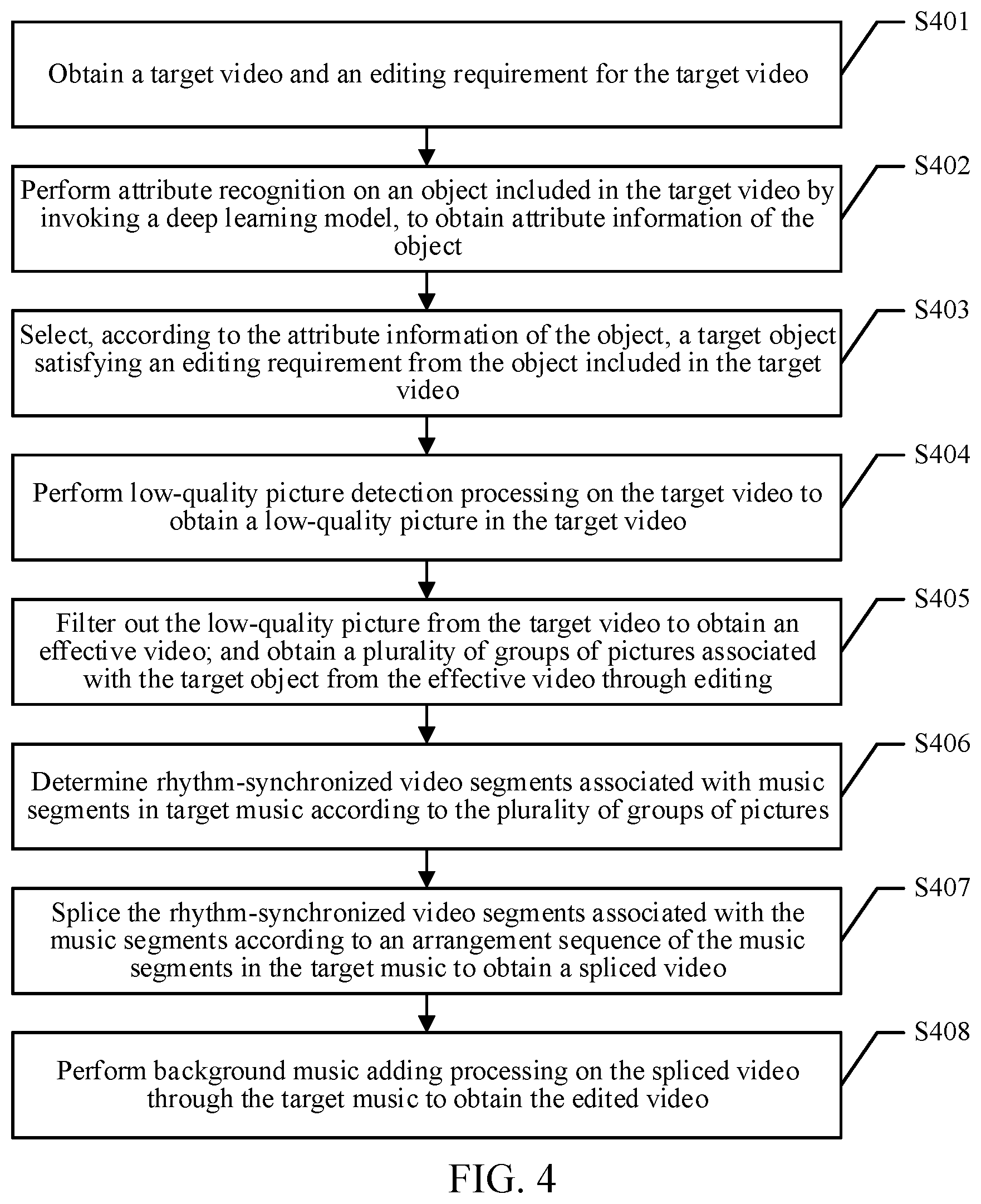 Patent US12361971 Figure 5 – Deep learning-based video editing method, related device, and storage medium