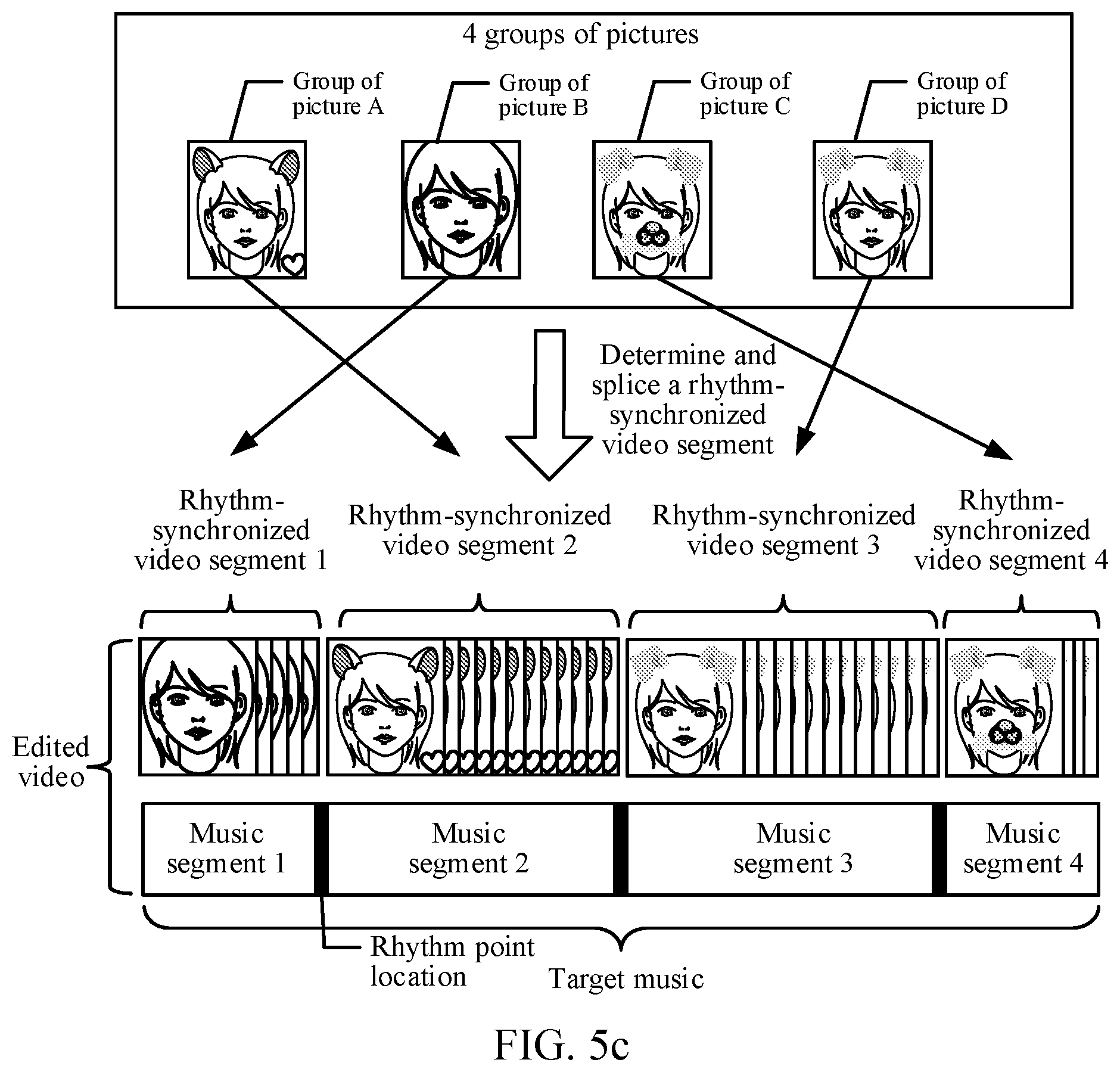 Patent US12361971 Figure 8 – Deep learning-based video editing method, related device, and storage medium