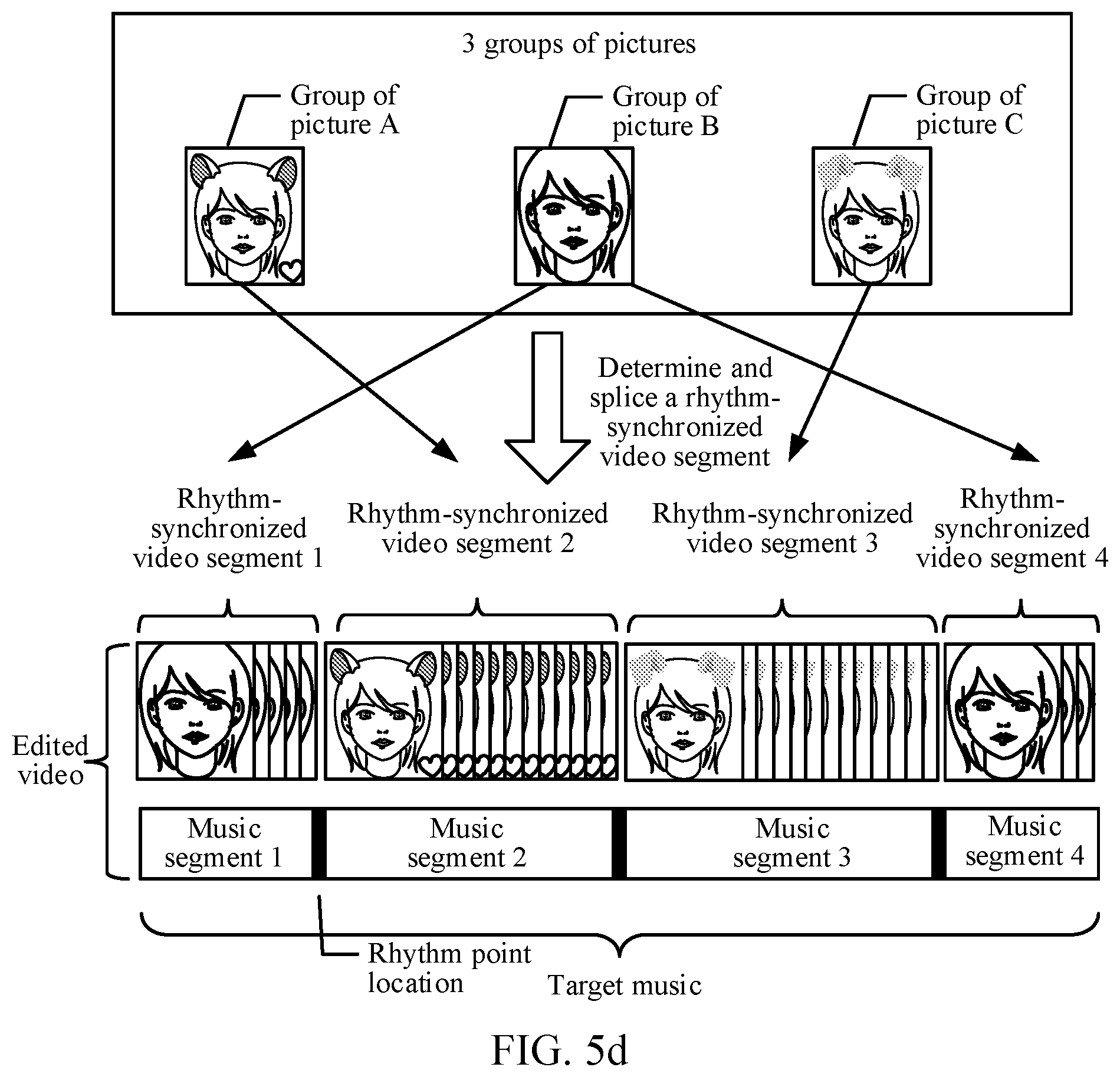 Patent US12361971 Figure 9 – Deep learning-based video editing method, related device, and storage medium