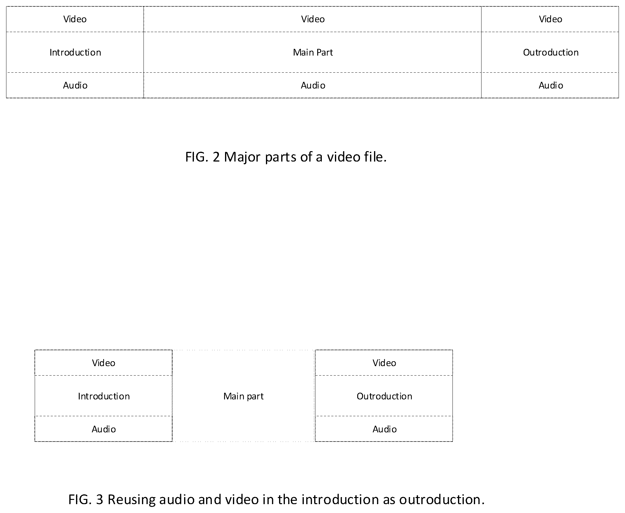 Patent US12361972 Figure 2 – Audio/video outroduction by reusing content from introduction and other parts
