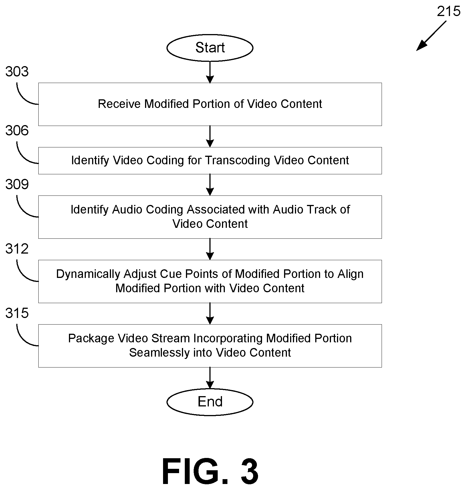 Patent US12361973 Figure 4 – Seamless insertion of modified media content