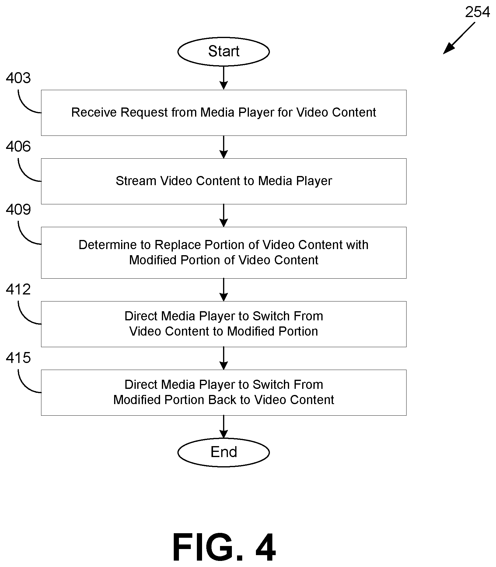Patent US12361973 Figure 5 – Seamless insertion of modified media content