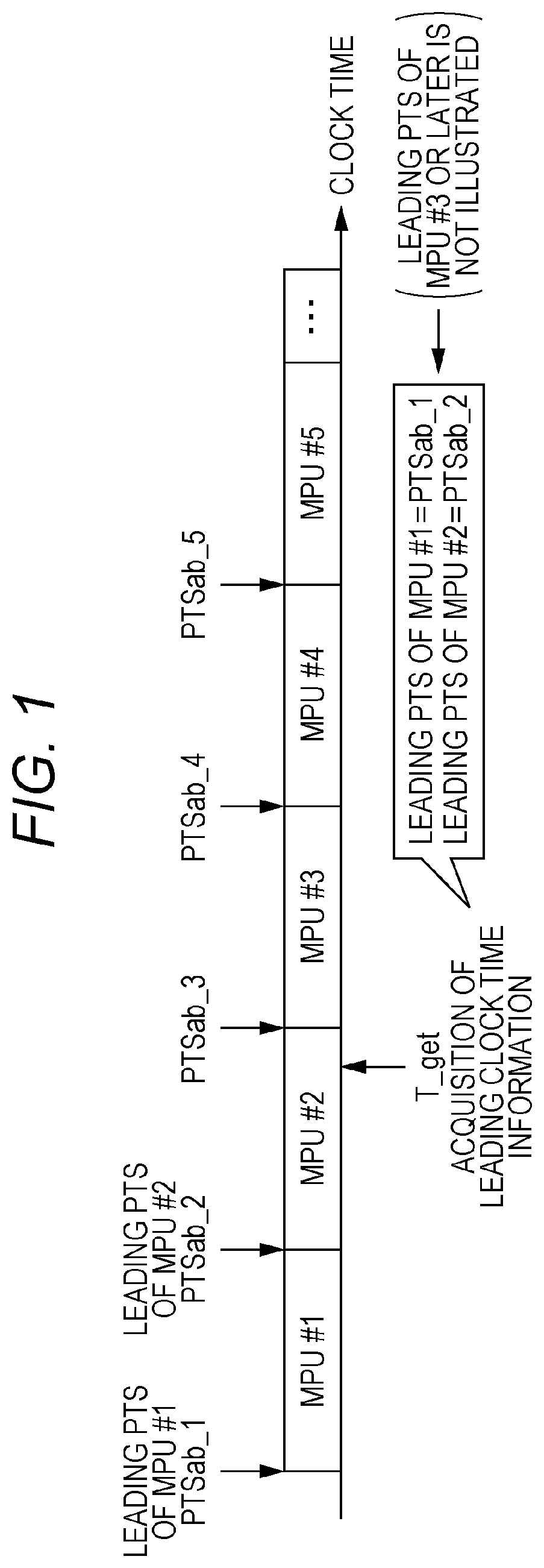 Patent US12361974 Figure 1 – Data transmission method, data playback method, data transmission device, and data playback device
