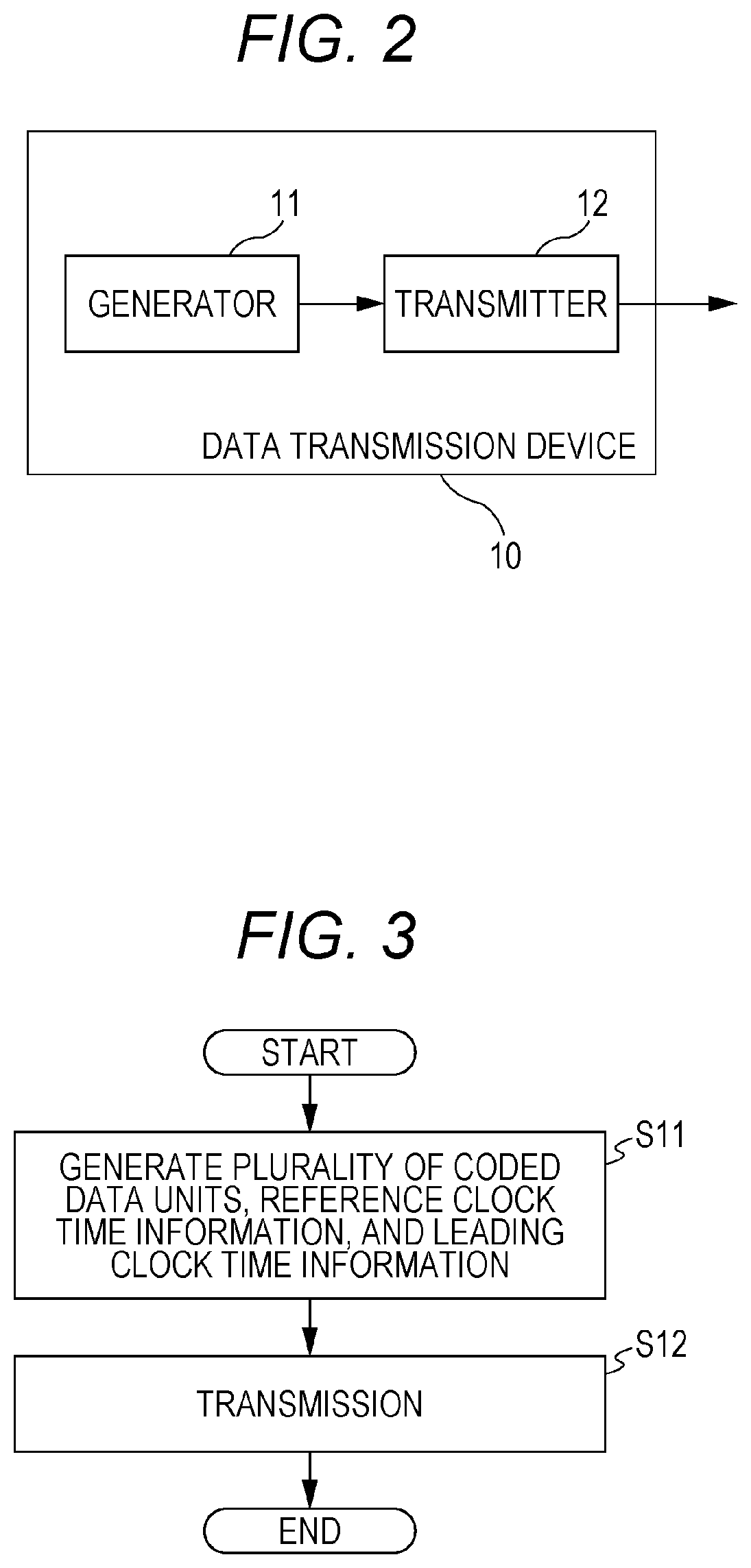 Patent US12361974 Figure 2 – Data transmission method, data playback method, data transmission device, and data playback device