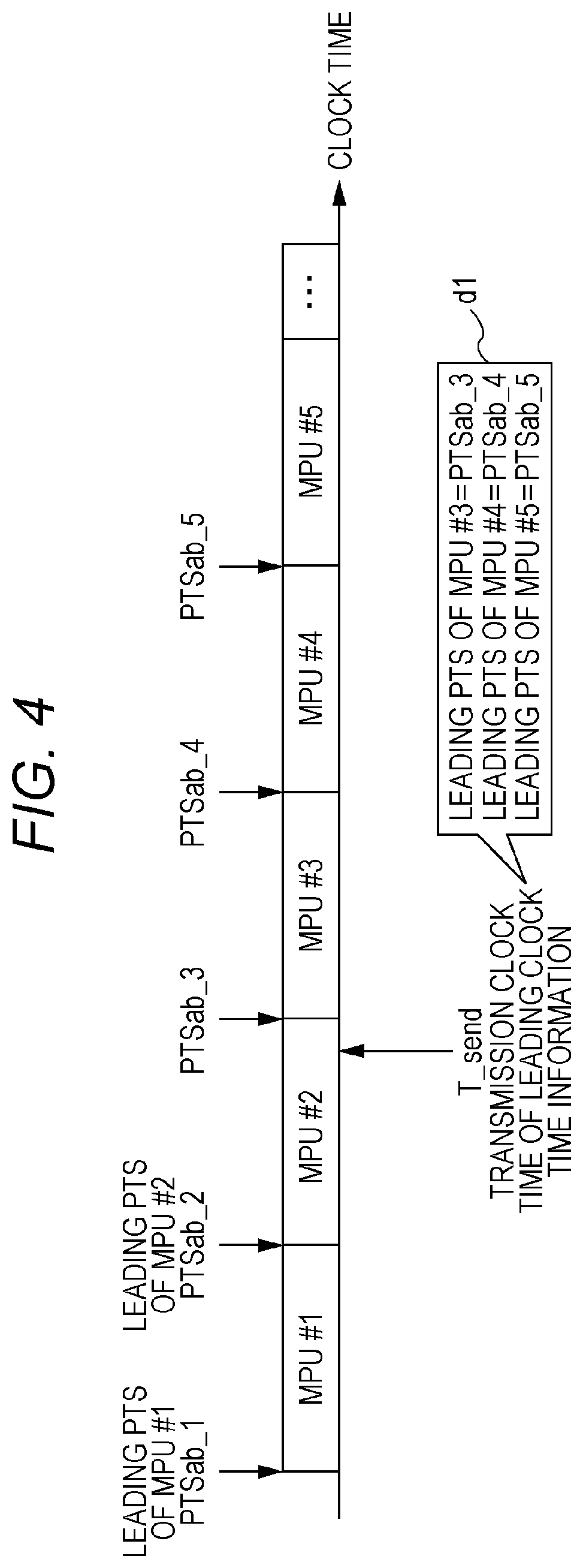 Patent US12361974 Figure 3 – Data transmission method, data playback method, data transmission device, and data playback device