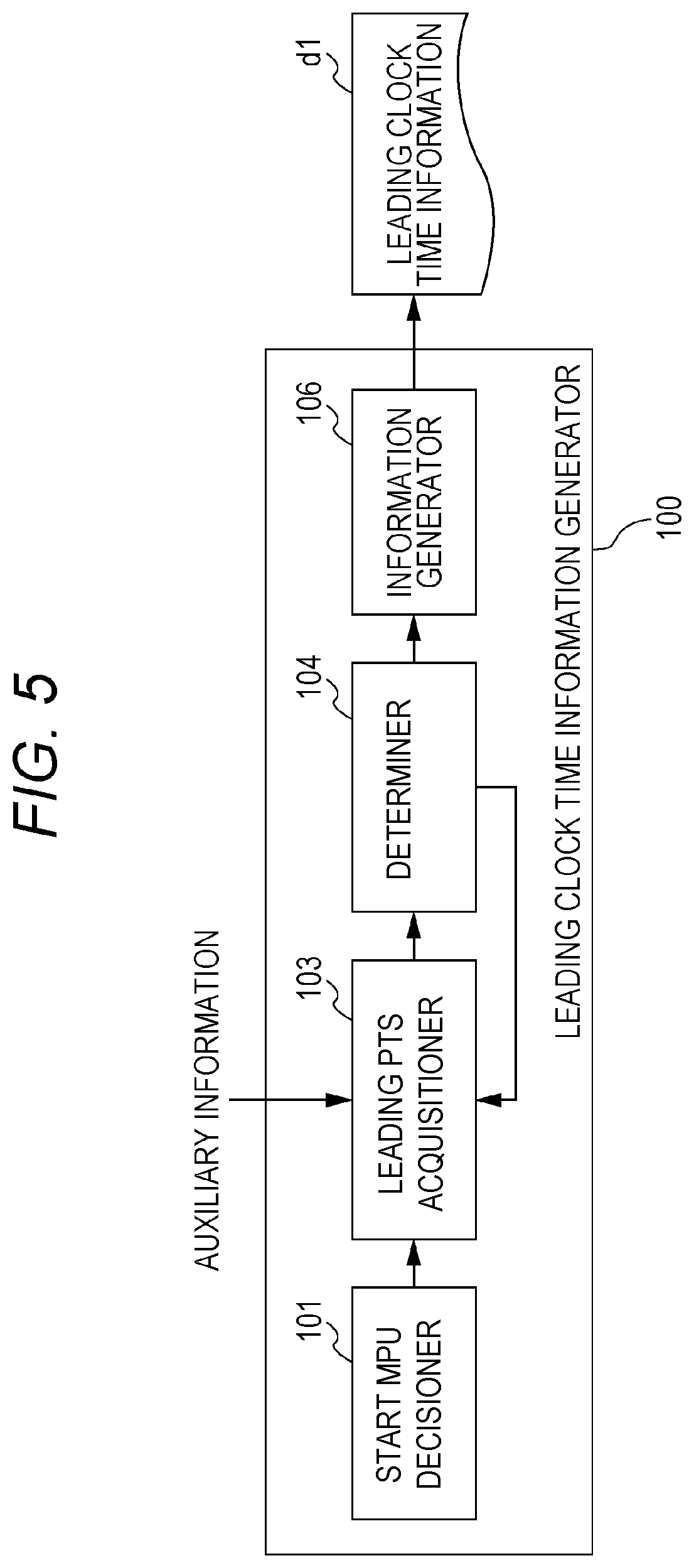 Patent US12361974 Figure 4 – Data transmission method, data playback method, data transmission device, and data playback device