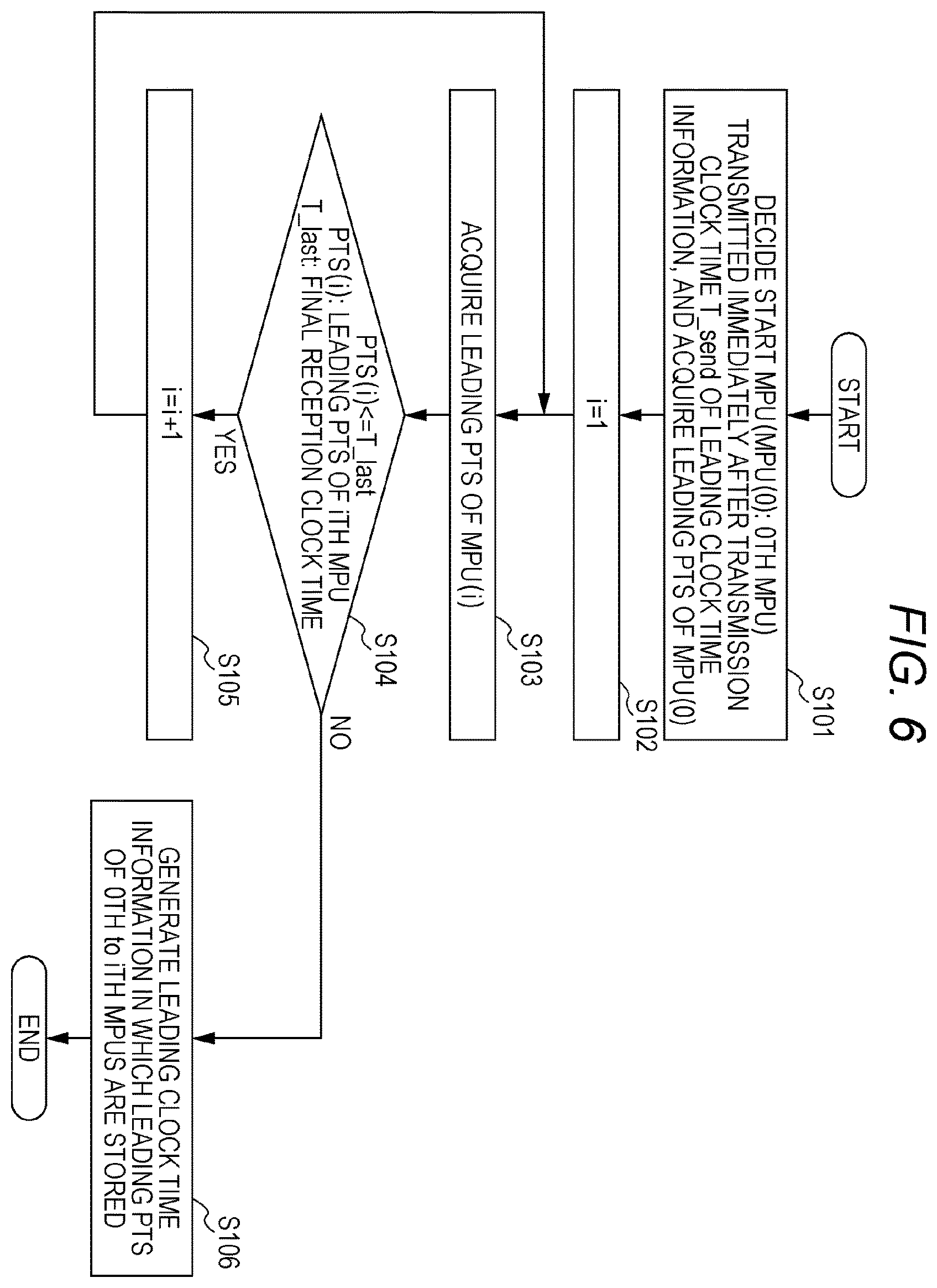 Patent US12361974 Figure 5 – Data transmission method, data playback method, data transmission device, and data playback device