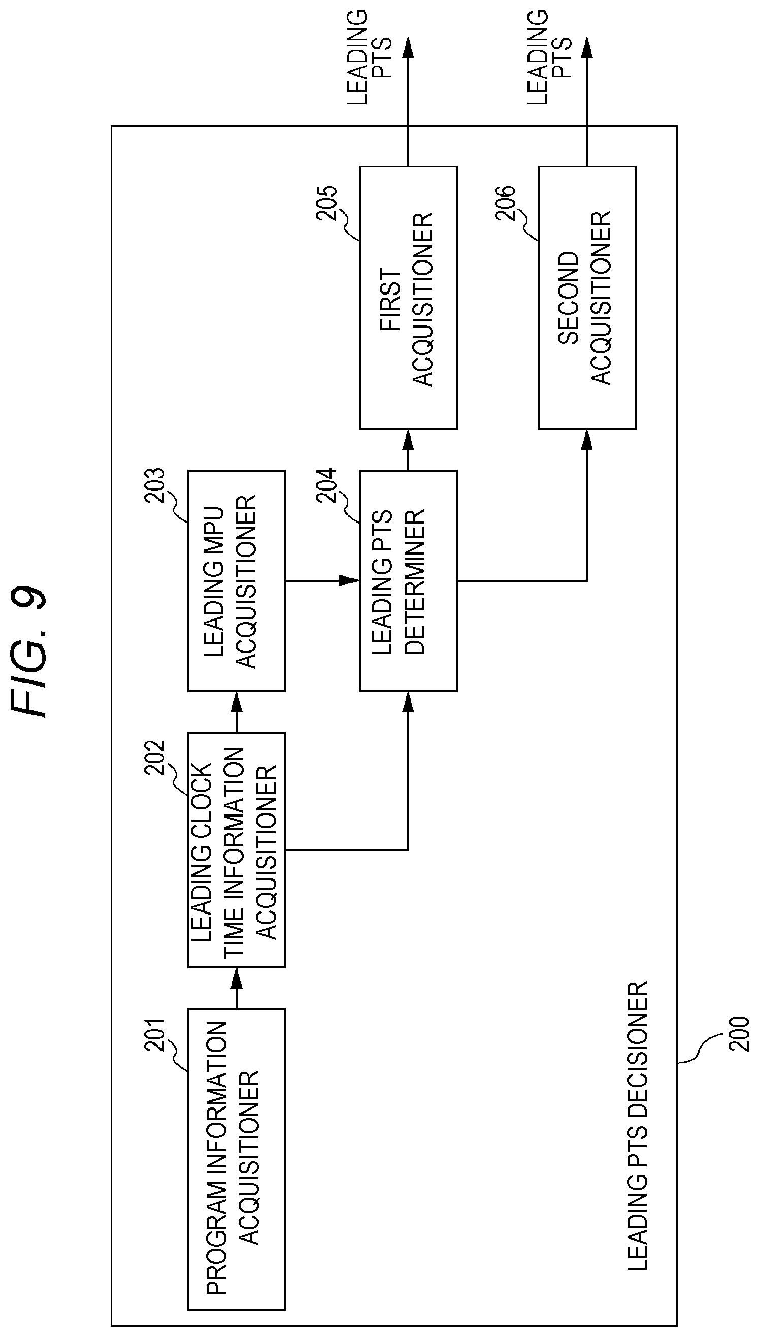 Patent US12361974 Figure 7 – Data transmission method, data playback method, data transmission device, and data playback device