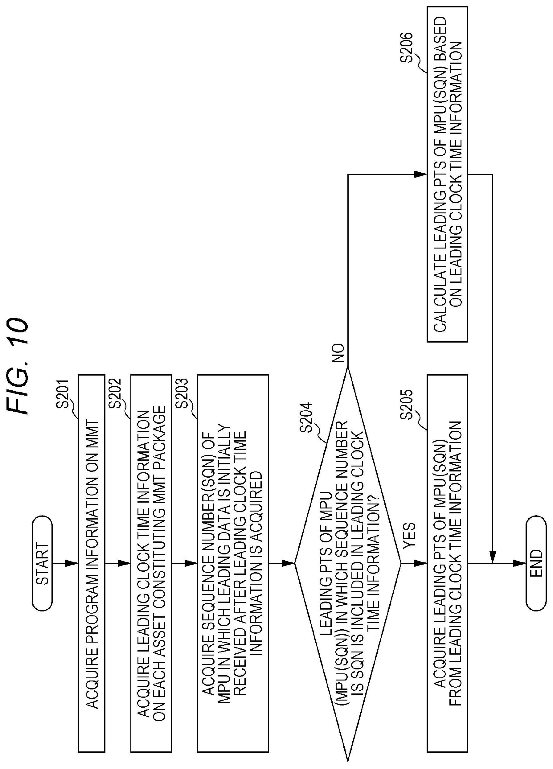 Patent US12361974 Figure 8 – Data transmission method, data playback method, data transmission device, and data playback device